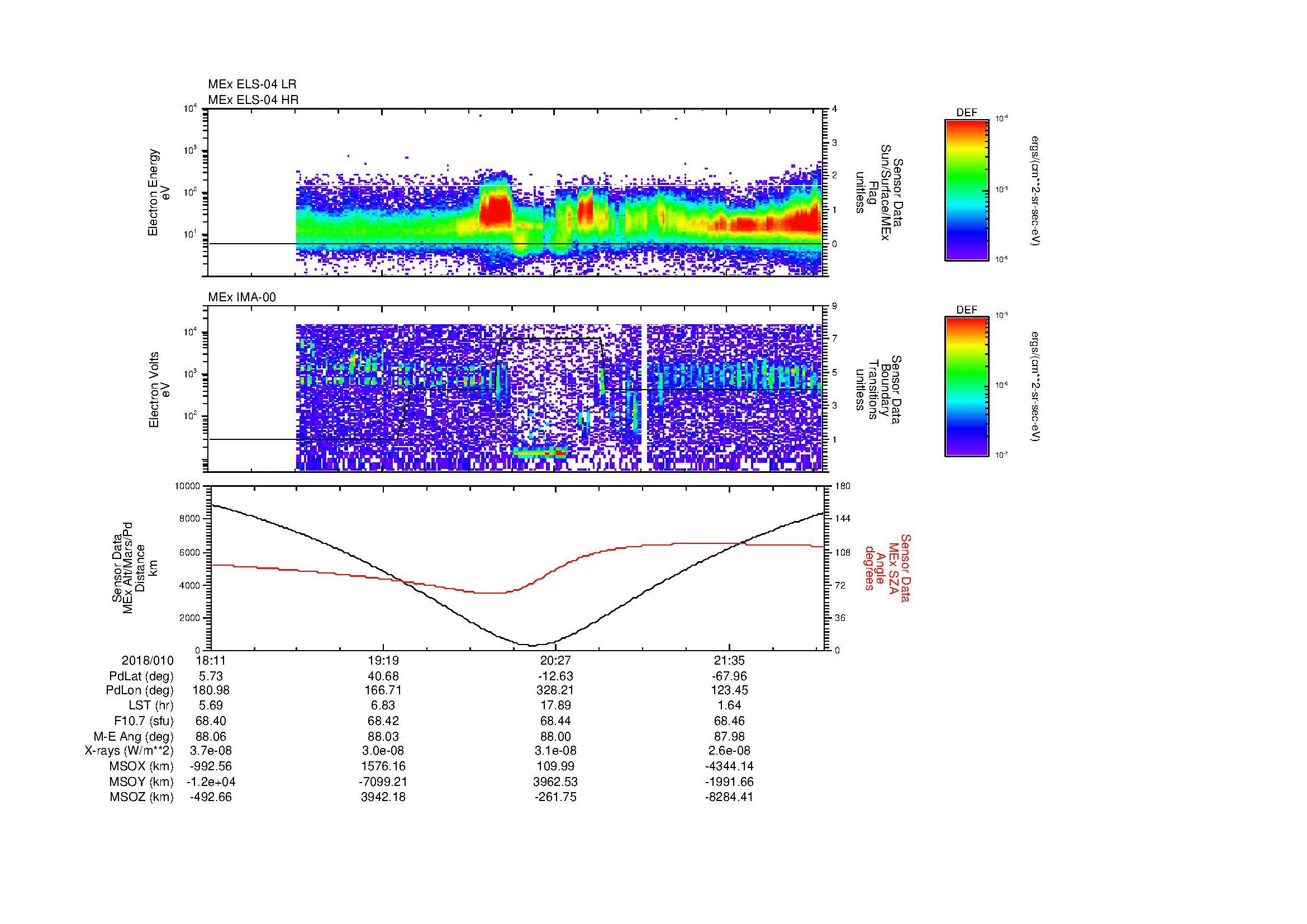 SurveyImages/MAVBS_MExion_2018010_1811_2018010_2214_B_Quicklook_ELS04_IMA00.gif