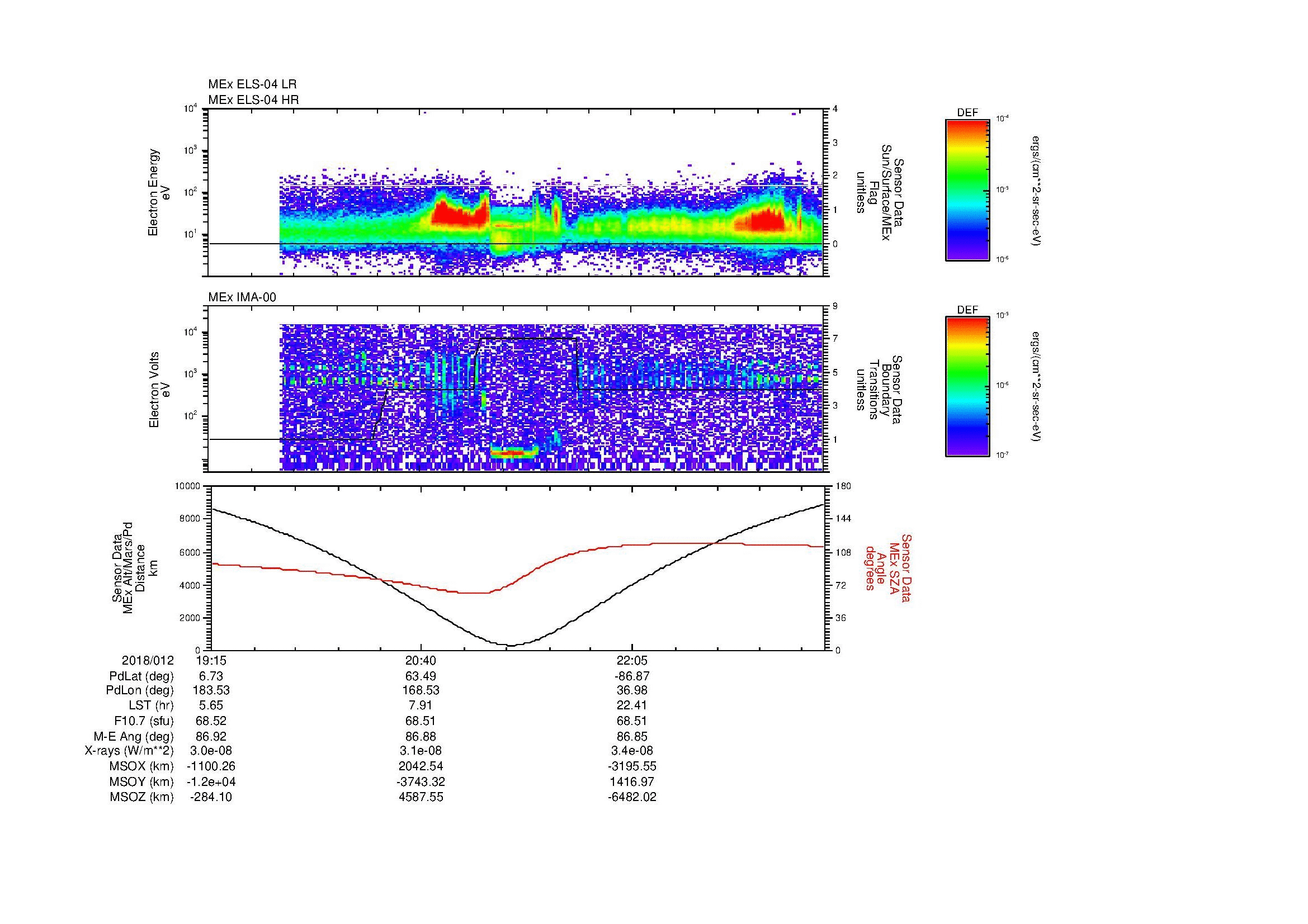 SurveyImages/MAVBS_MExion_2018012_1915_2018012_2324_B_Quicklook_ELS04_IMA00.gif
