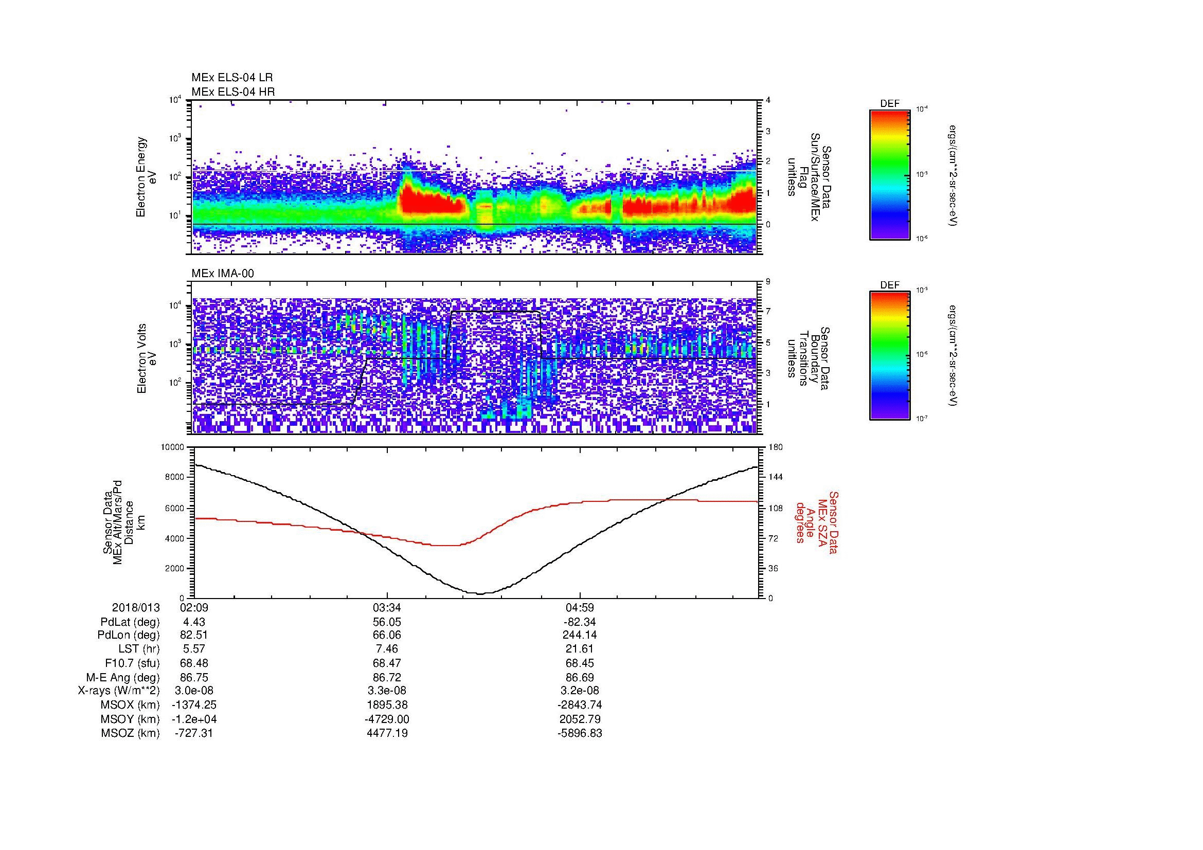 SurveyImages/MAVBS_MExion_2018013_0209_2018013_0620_B_Quicklook_ELS04_IMA00.gif