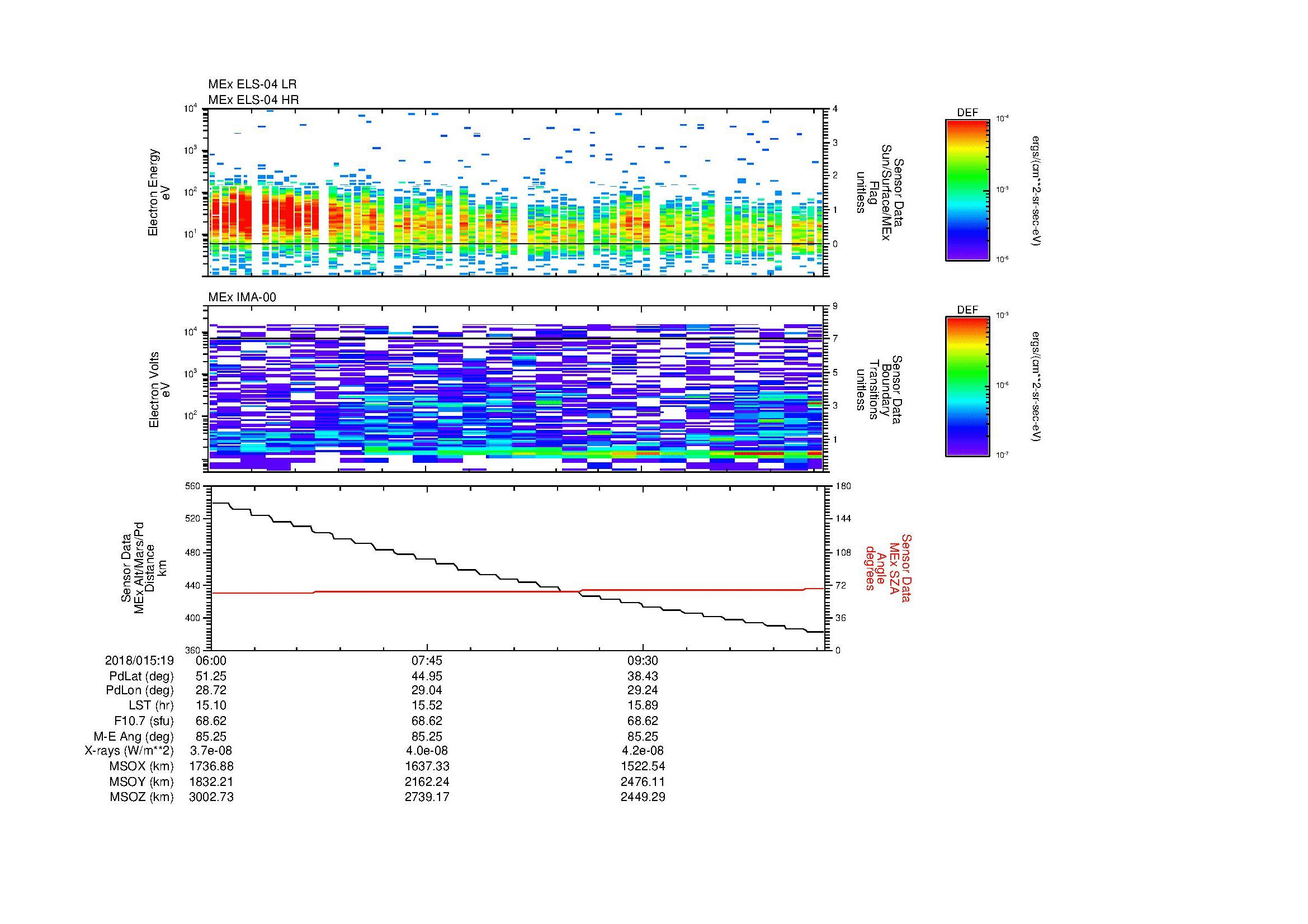 SurveyImages/MAVBS_MExion_2018015_1906_2018015_1911_C_Quicklook_ELS04_IMA00.gif