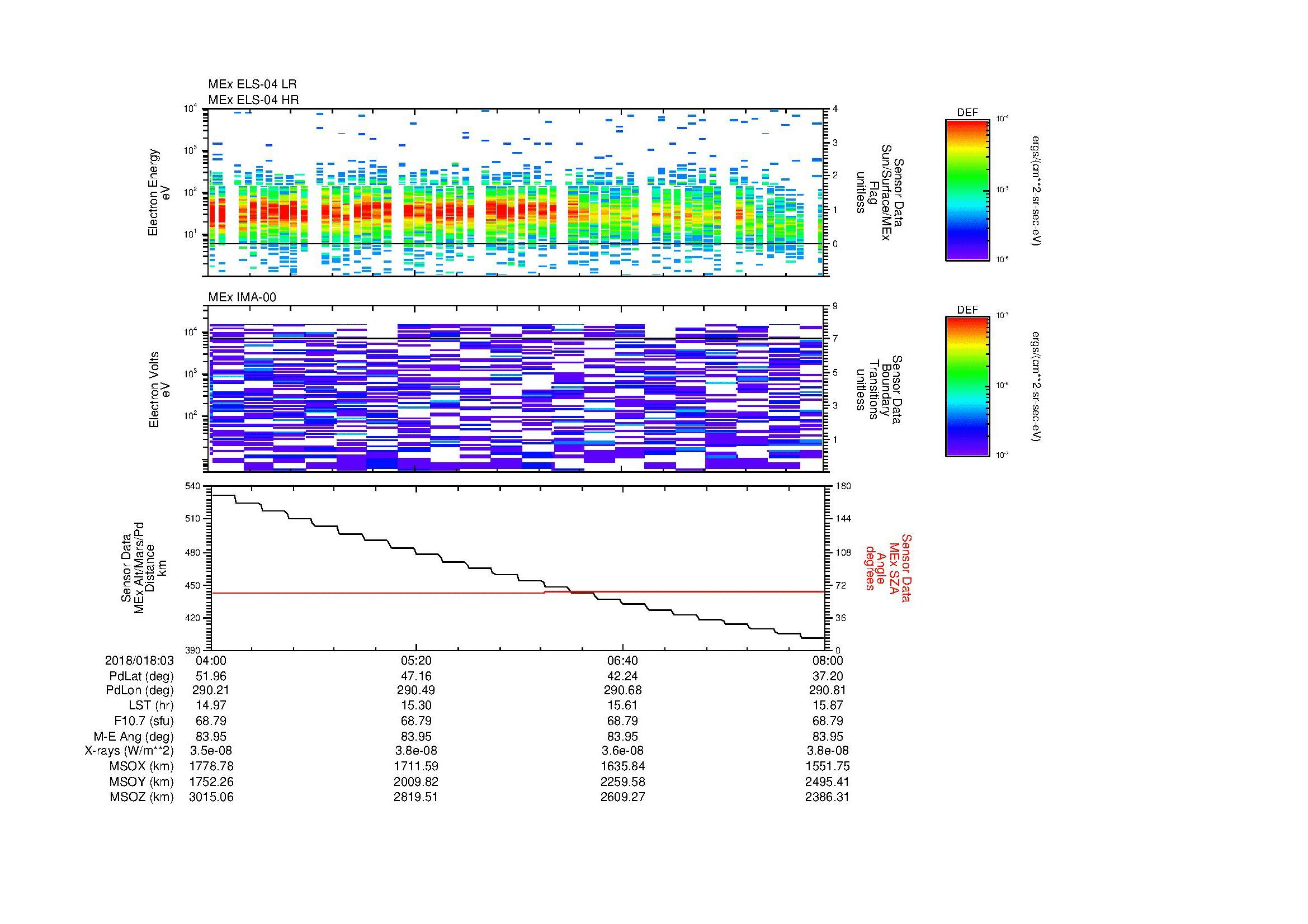 SurveyImages/MAVBS_MExion_2018018_0304_2018018_0308_C_Quicklook_ELS04_IMA00.gif