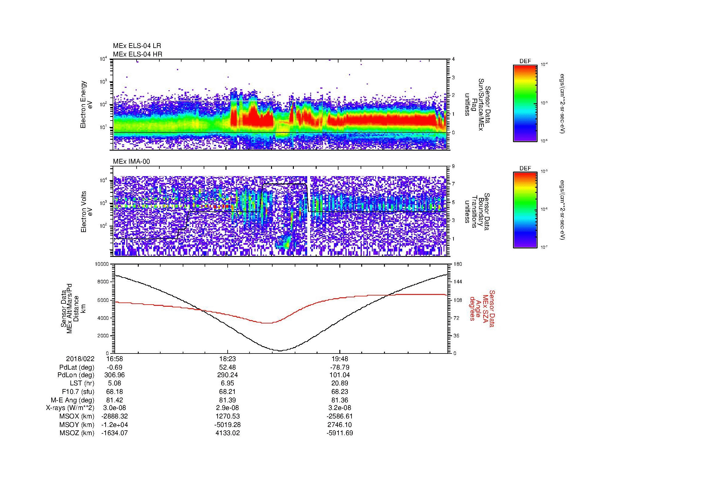 SurveyImages/MAVBS_MExion_2018022_1658_2018022_2111_B_Quicklook_ELS04_IMA00.gif