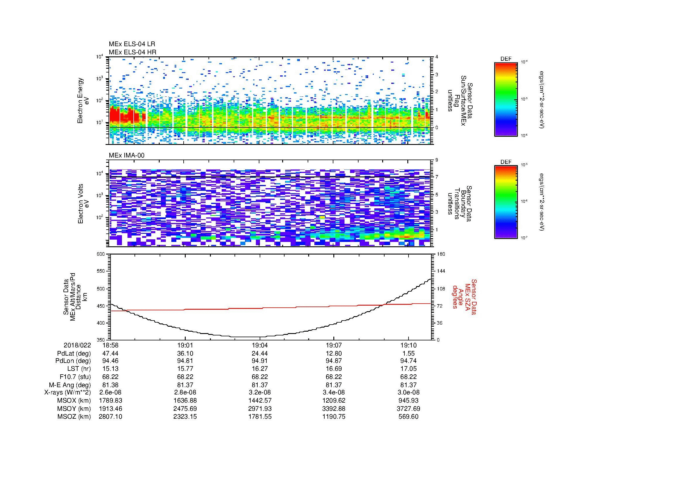 SurveyImages/MAVBS_MExion_2018022_1858_2018022_1911_C_Quicklook_ELS04_IMA00.gif