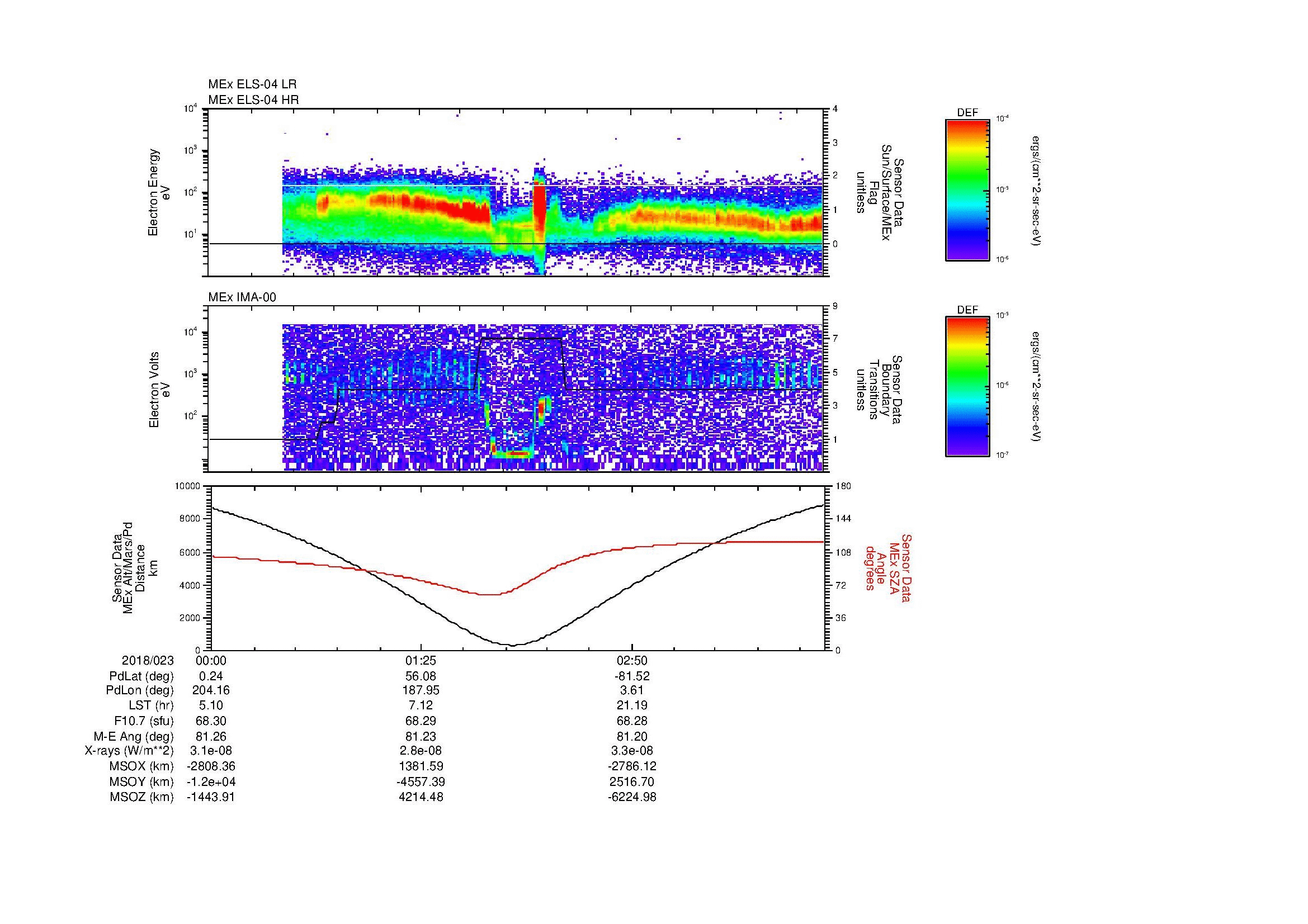 SurveyImages/MAVBS_MExion_2018023_0000_2018023_0410_B_Quicklook_ELS04_IMA00.gif