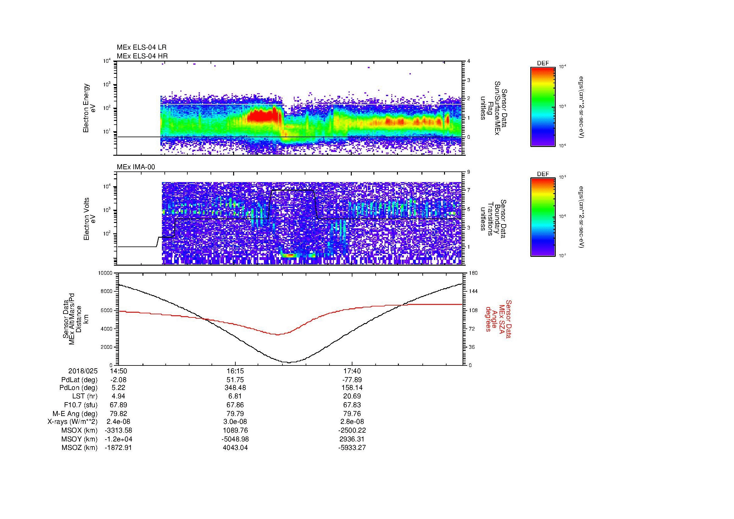 SurveyImages/MAVBS_MExion_2018025_1450_2018025_1902_B_Quicklook_ELS04_IMA00.gif