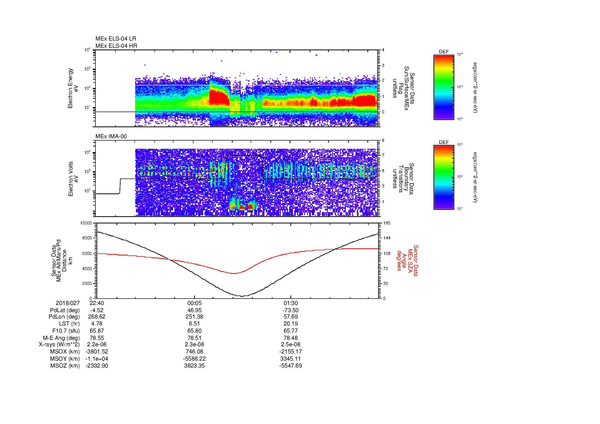 SurveyImages/MAVBS_MExion_2018027_2240_2018028_0248_B_Quicklook_ELS04_IMA00.gif