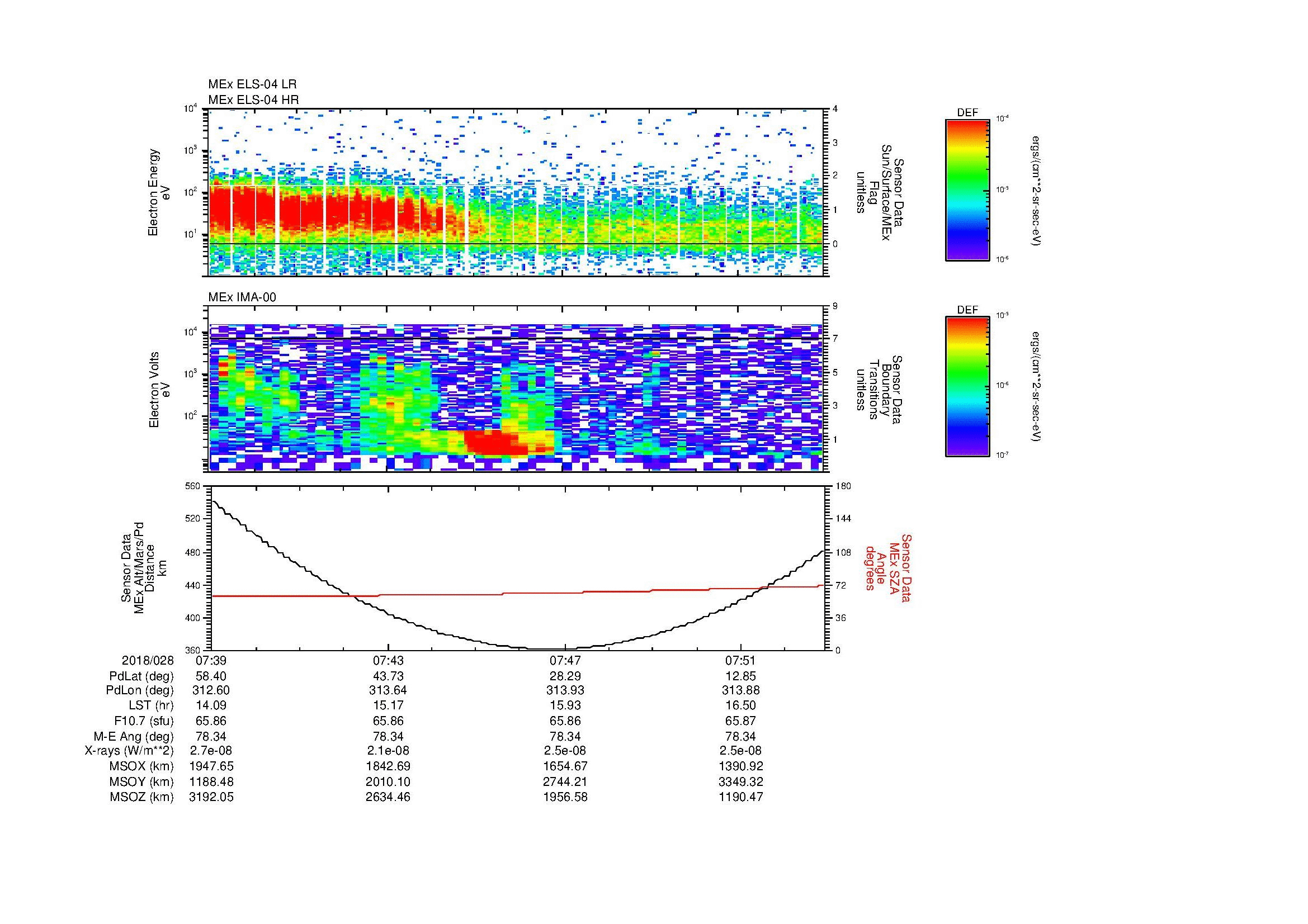 SurveyImages/MAVBS_MExion_2018028_0739_2018028_0753_C_Quicklook_ELS04_IMA00.gif