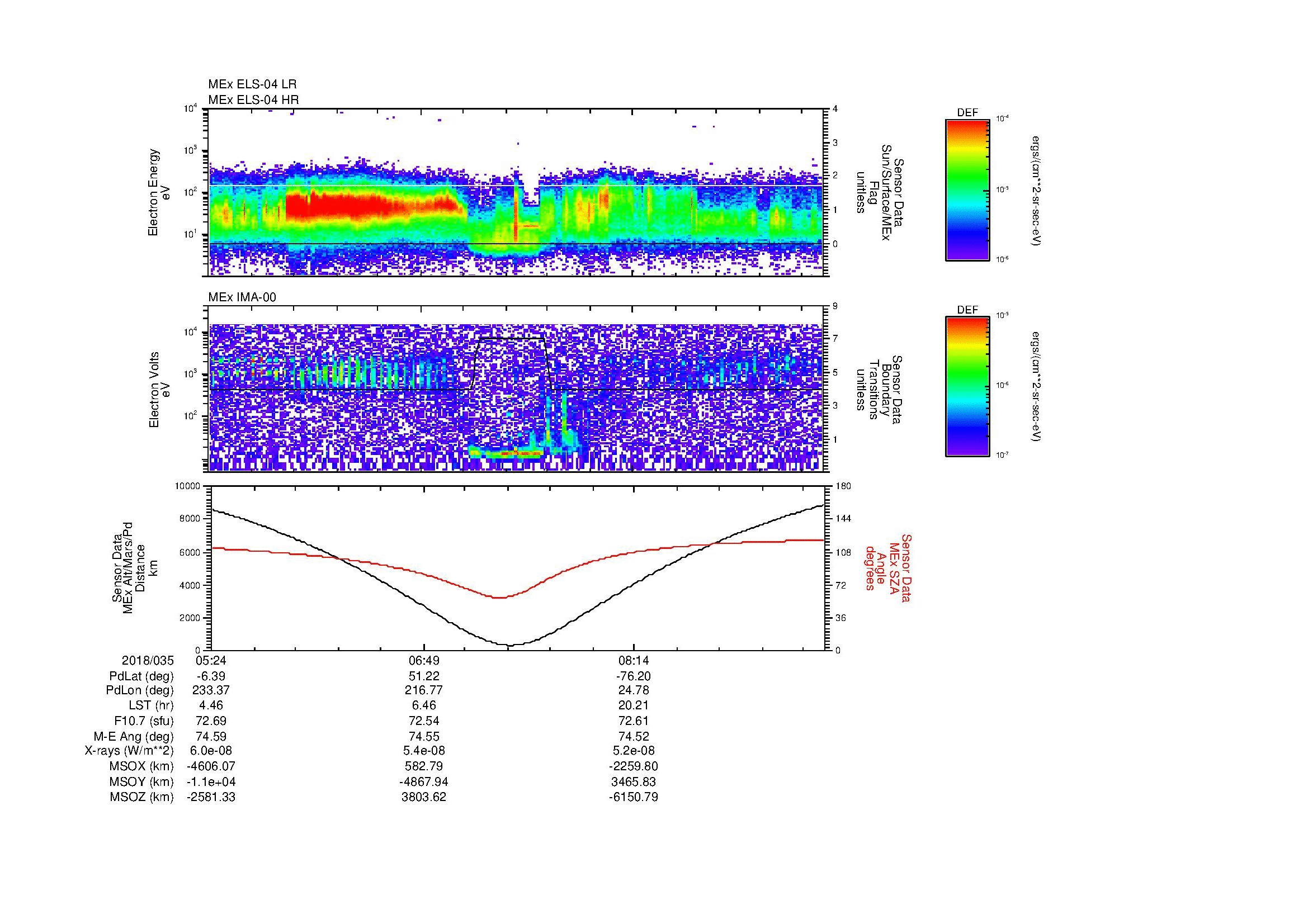 SurveyImages/MAVBS_MExion_2018035_0524_2018035_0932_B_Quicklook_ELS04_IMA00.gif