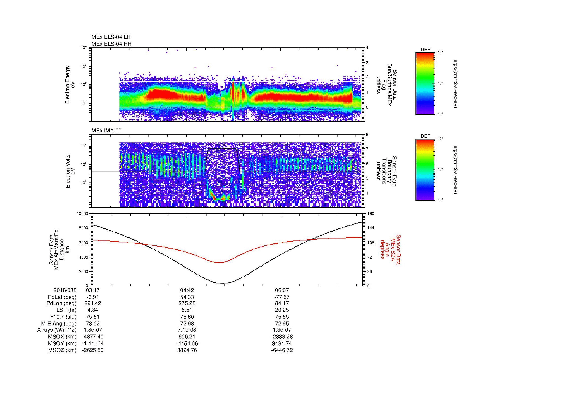 SurveyImages/MAVBS_MExion_2018038_0317_2018038_0722_B_Quicklook_ELS04_IMA00.gif