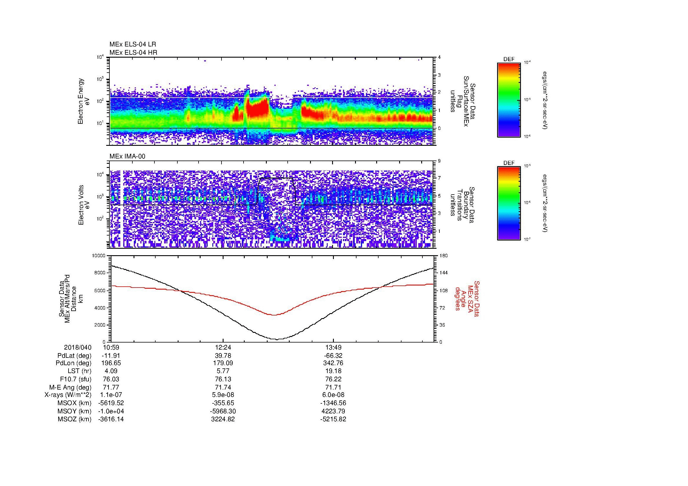 SurveyImages/MAVBS_MExion_2018040_1059_2018040_1507_B_Quicklook_ELS04_IMA00.gif