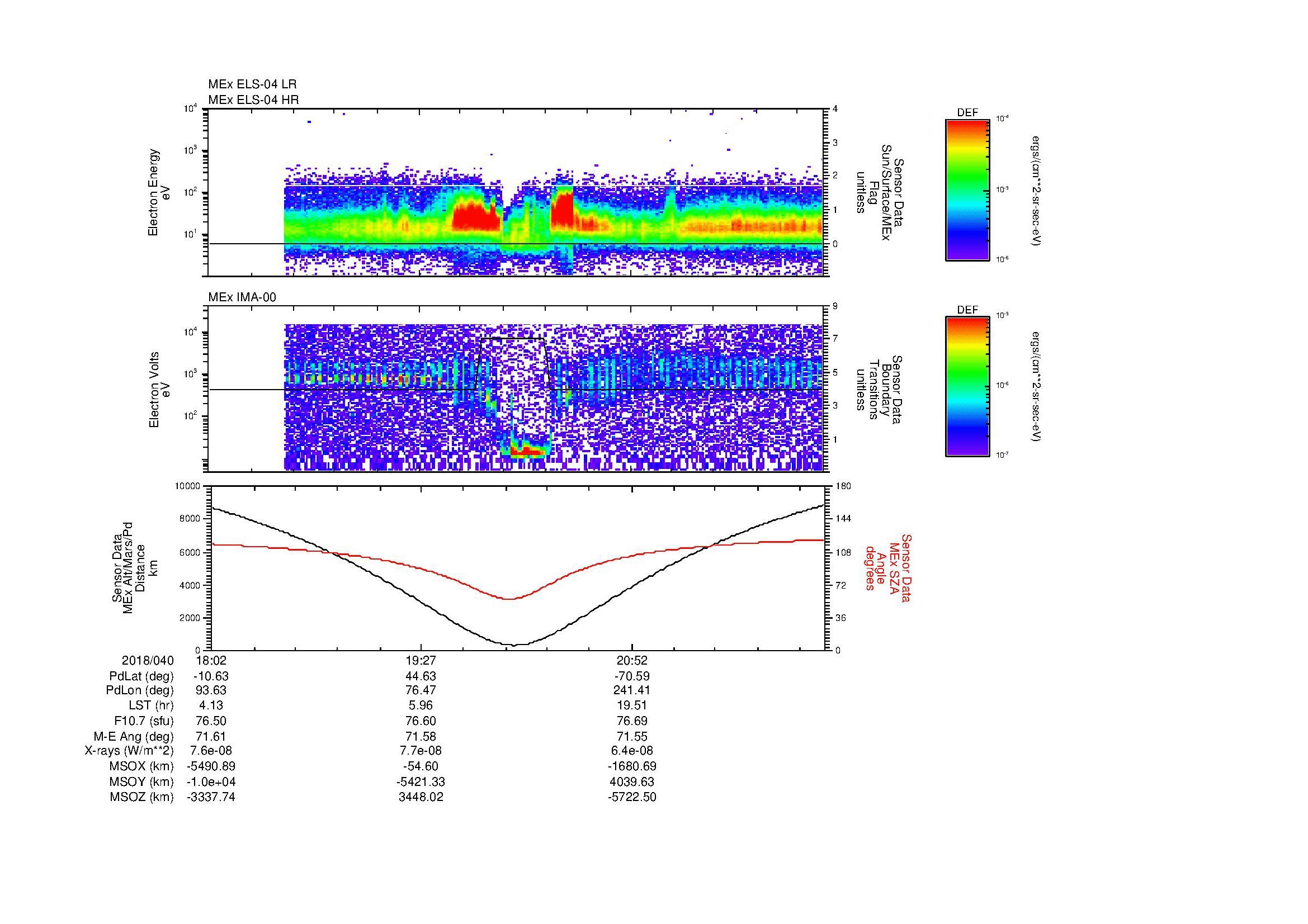 SurveyImages/MAVBS_MExion_2018040_1802_2018040_2212_B_Quicklook_ELS04_IMA00.gif
