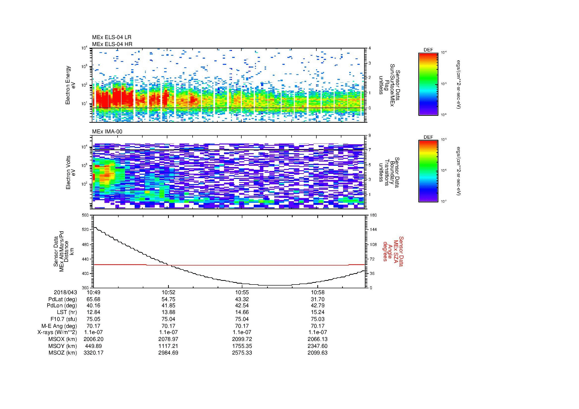 SurveyImages/MAVBS_MExion_2018043_1049_2018043_1100_C_Quicklook_ELS04_IMA00.gif