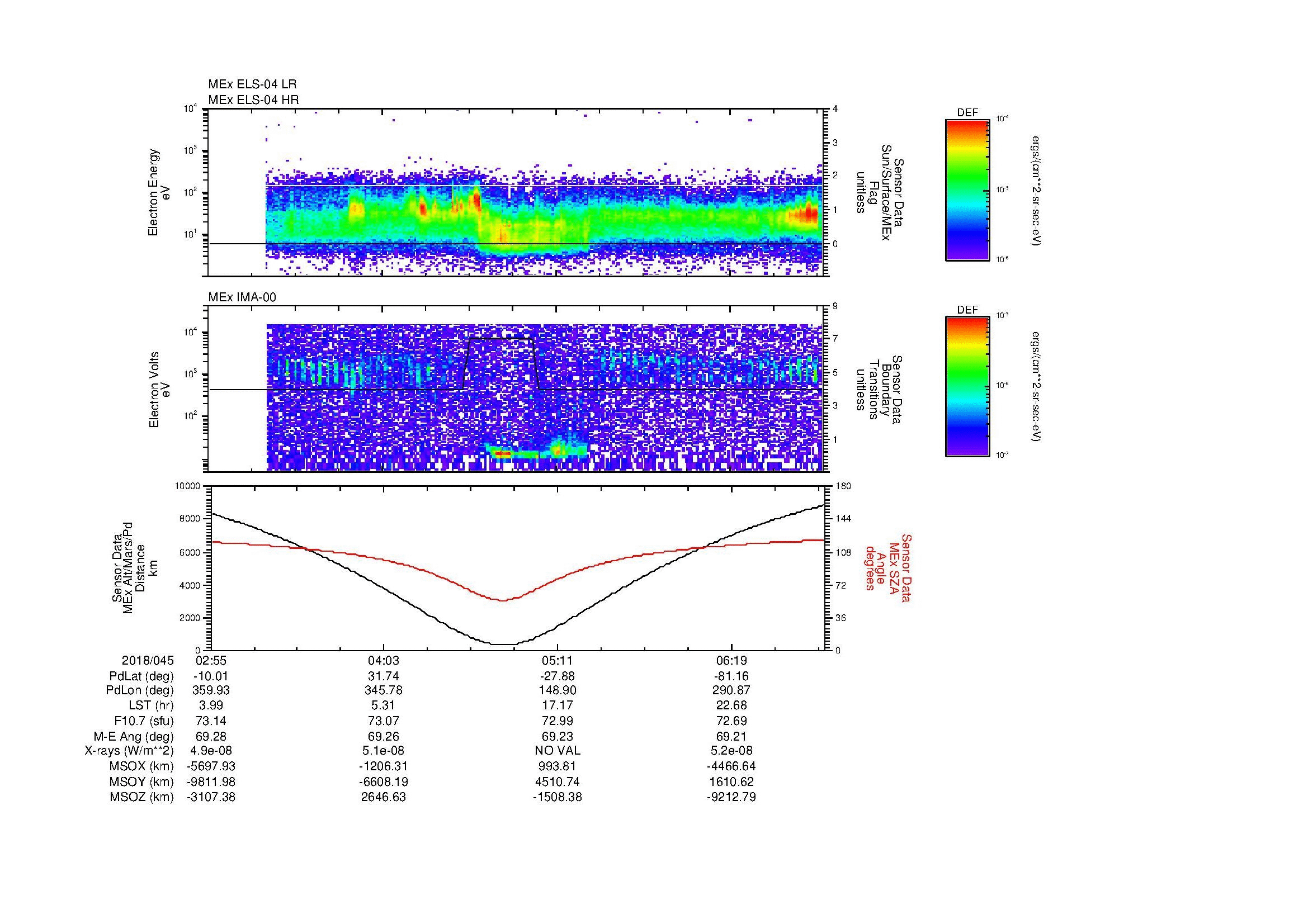 SurveyImages/MAVBS_MExion_2018045_0255_2018045_0657_B_Quicklook_ELS04_IMA00.gif