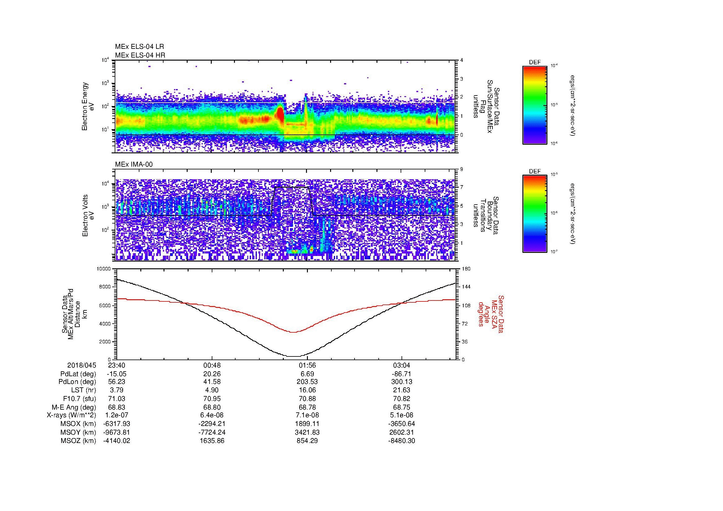 SurveyImages/MAVBS_MExion_2018045_2340_2018046_0344_B_Quicklook_ELS04_IMA00.gif