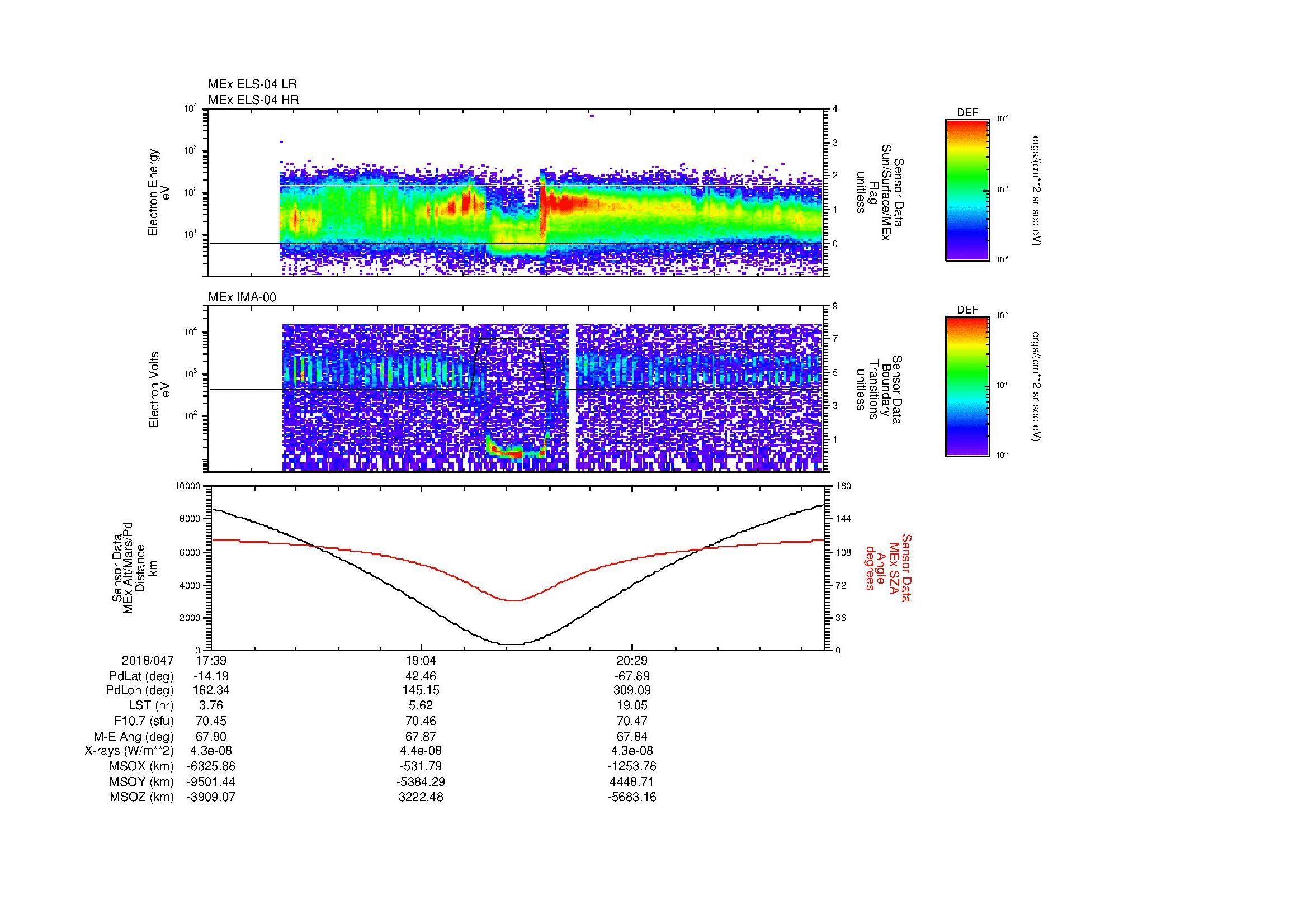 SurveyImages/MAVBS_MExion_2018047_1739_2018047_2148_B_Quicklook_ELS04_IMA00.gif