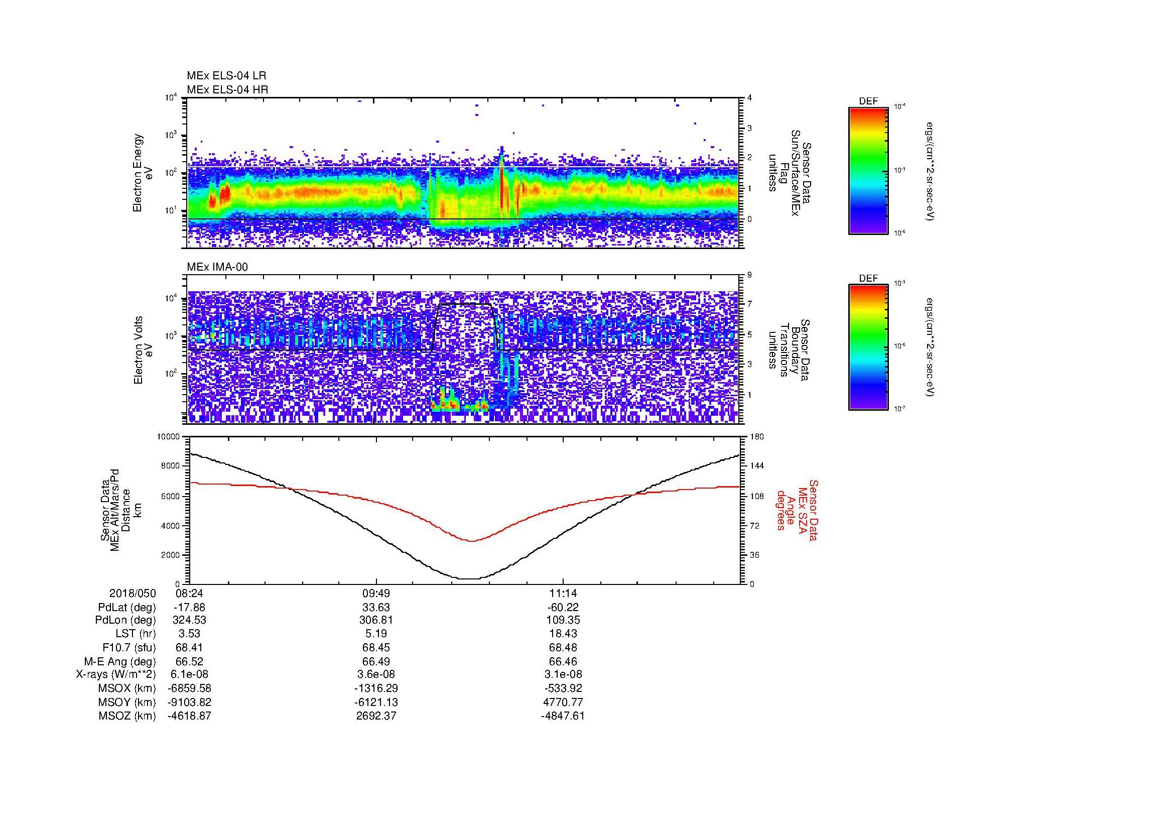 SurveyImages/MAVBS_MExion_2018050_0824_2018050_1236_B_Quicklook_ELS04_IMA00.gif