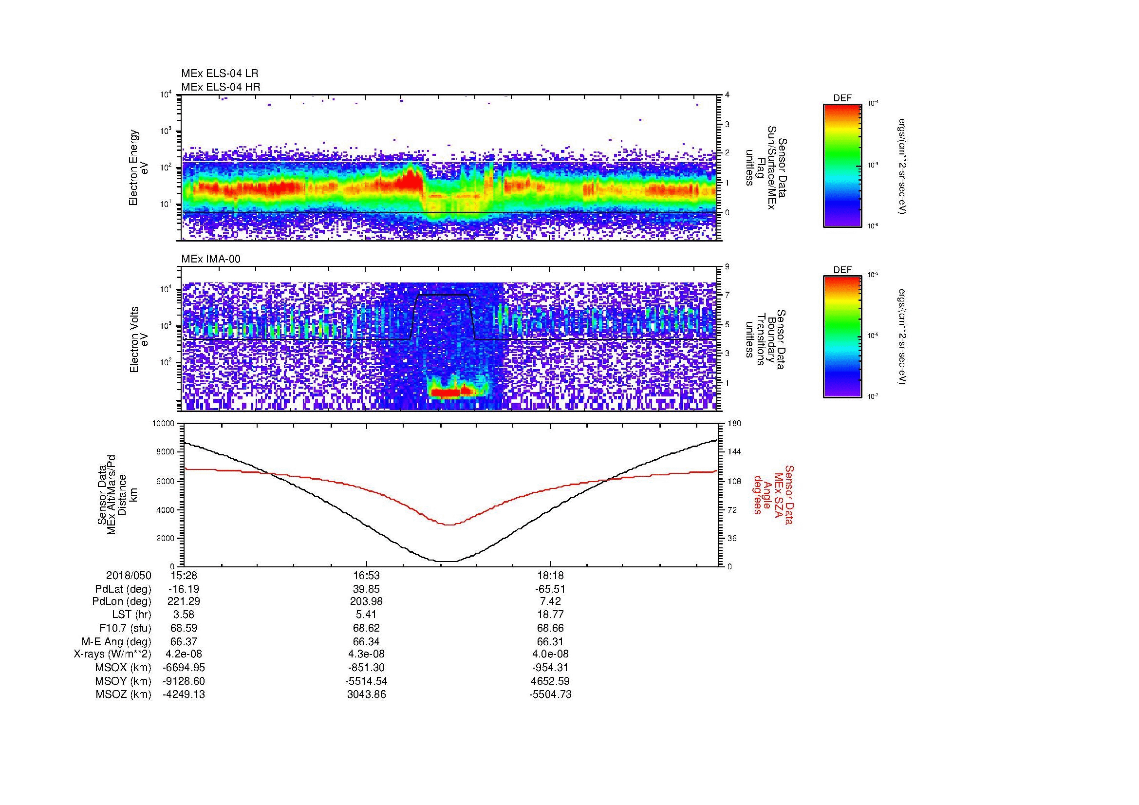 SurveyImages/MAVBS_MExion_2018050_1528_2018050_1938_B_Quicklook_ELS04_IMA00.gif