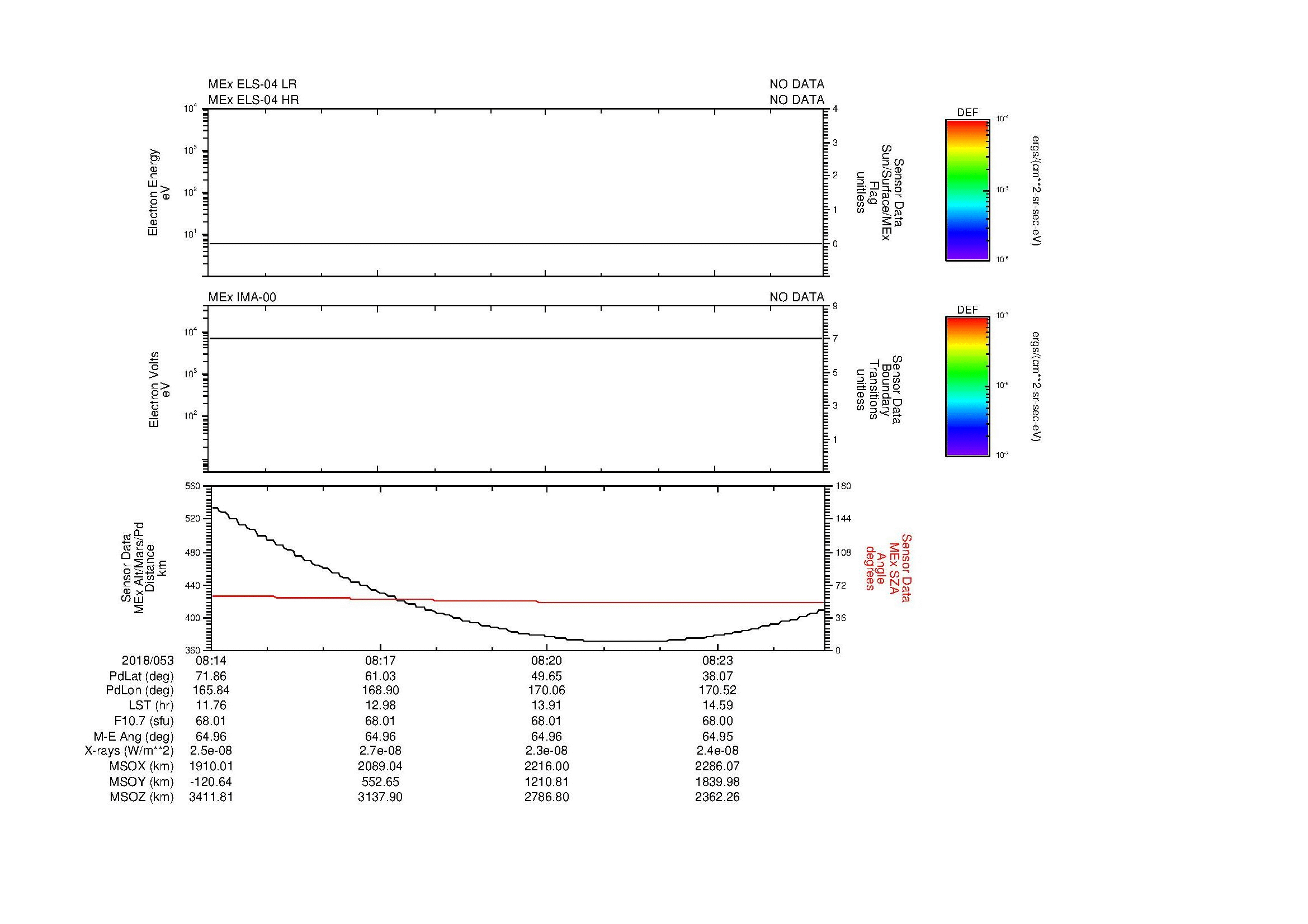 SurveyImages/MAVBS_MExion_2018053_0814_2018053_0825_C_Quicklook_ELS04_IMA00.gif