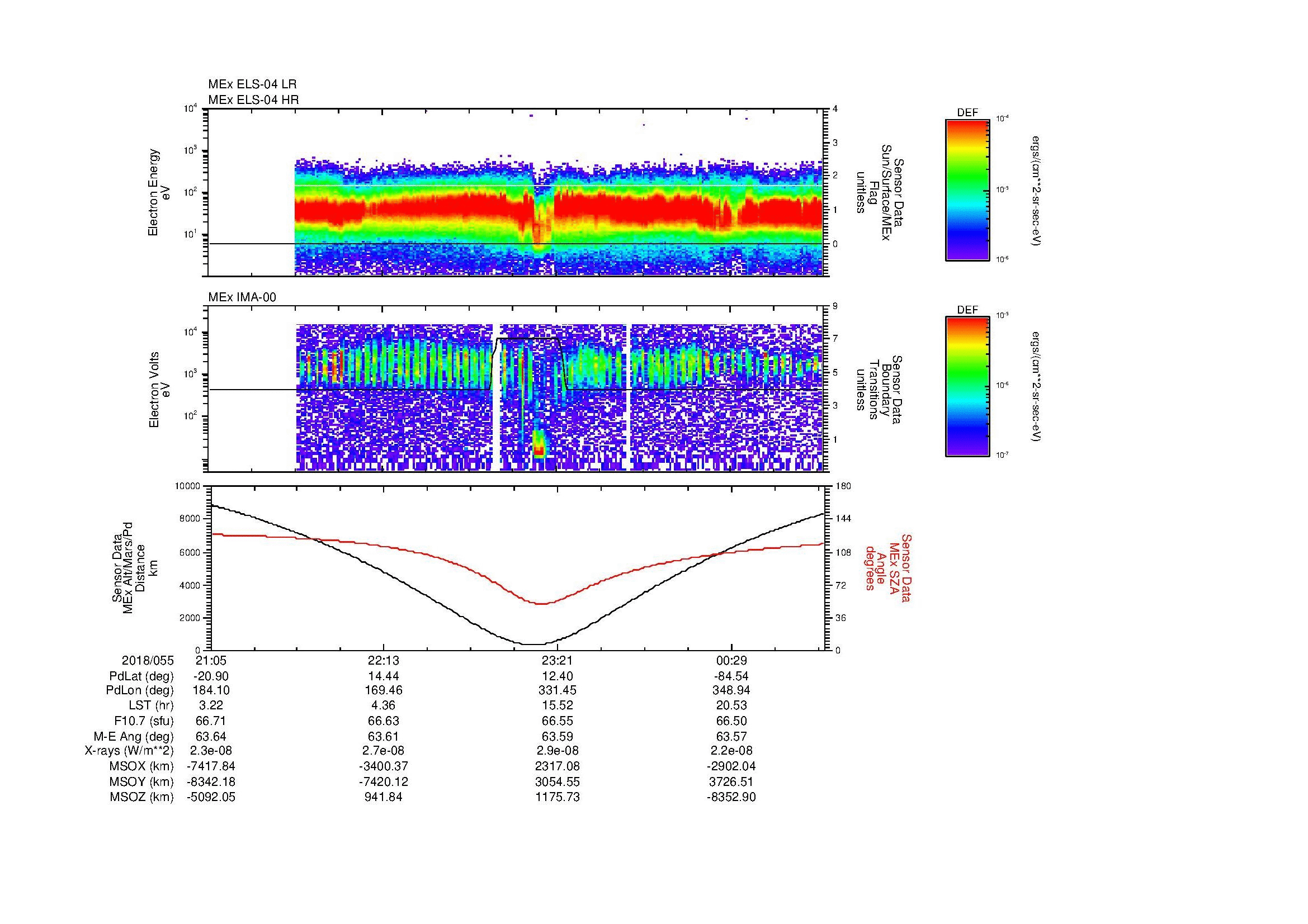 SurveyImages/MAVBS_MExion_2018055_2105_2018056_0107_B_Quicklook_ELS04_IMA00.gif