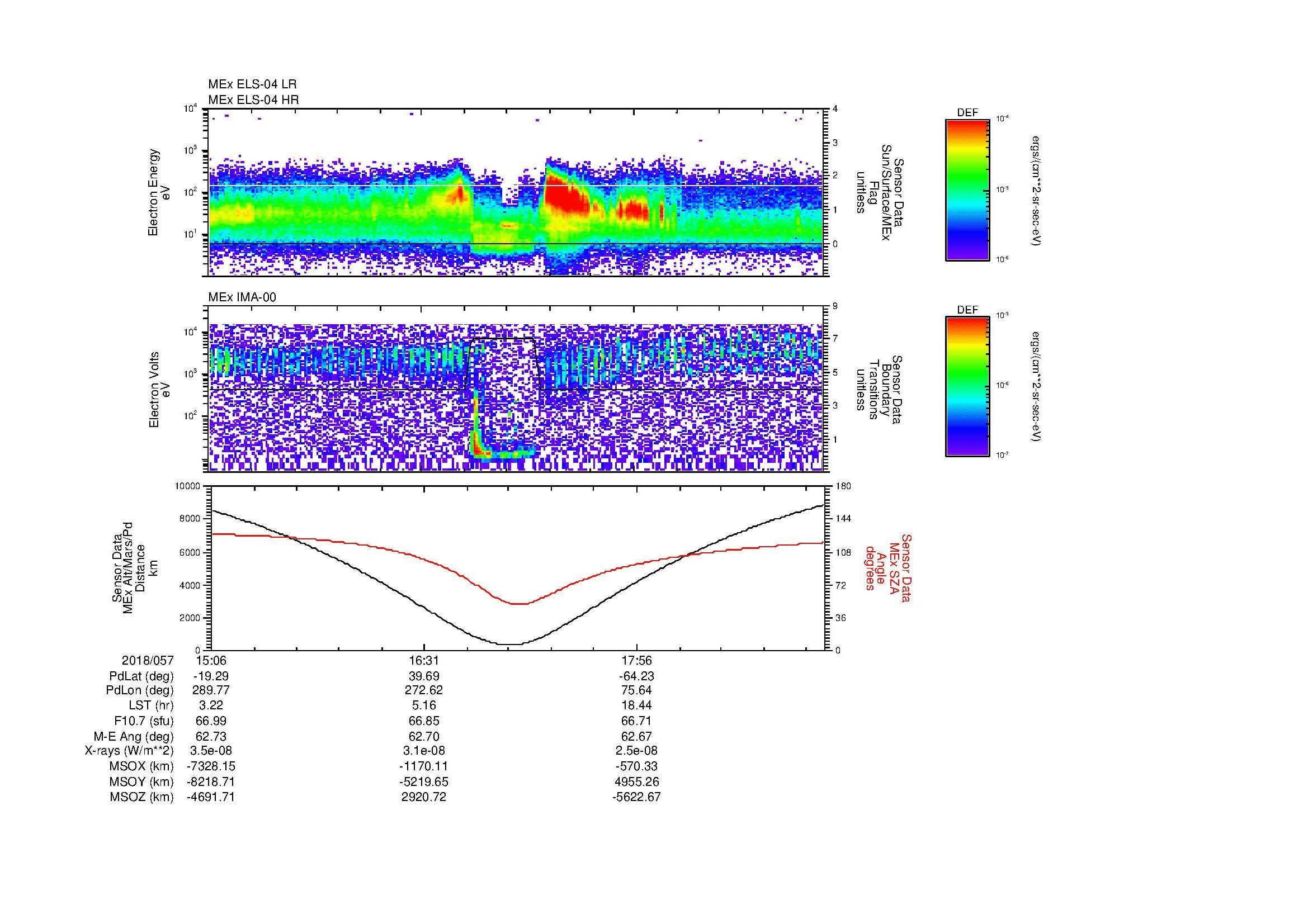 SurveyImages/MAVBS_MExion_2018057_1506_2018057_1913_B_Quicklook_ELS04_IMA00.gif