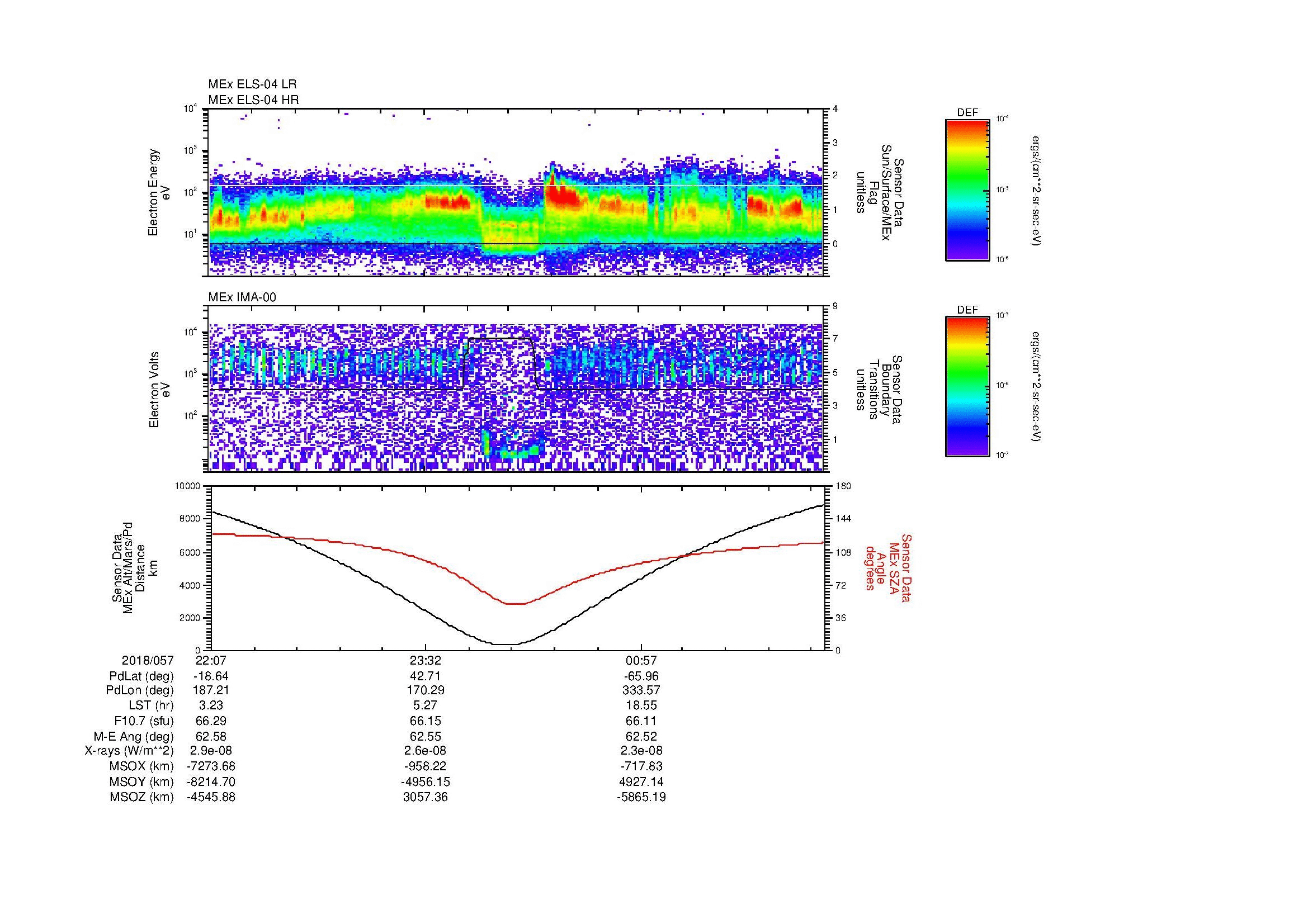 SurveyImages/MAVBS_MExion_2018057_2207_2018058_0212_B_Quicklook_ELS04_IMA00.gif
