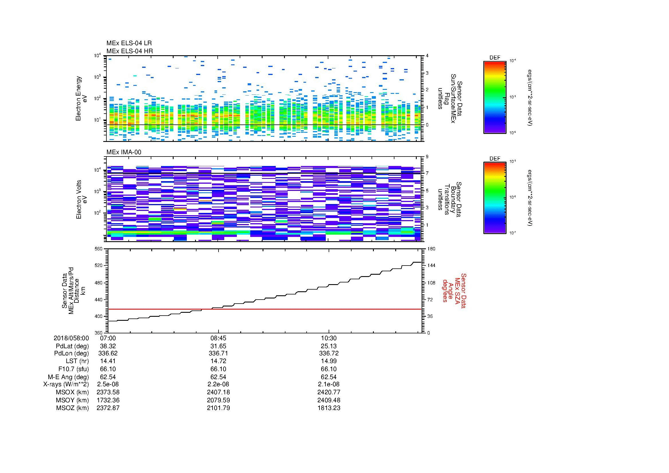 SurveyImages/MAVBS_MExion_2018058_0007_2018058_0012_C_Quicklook_ELS04_IMA00.gif