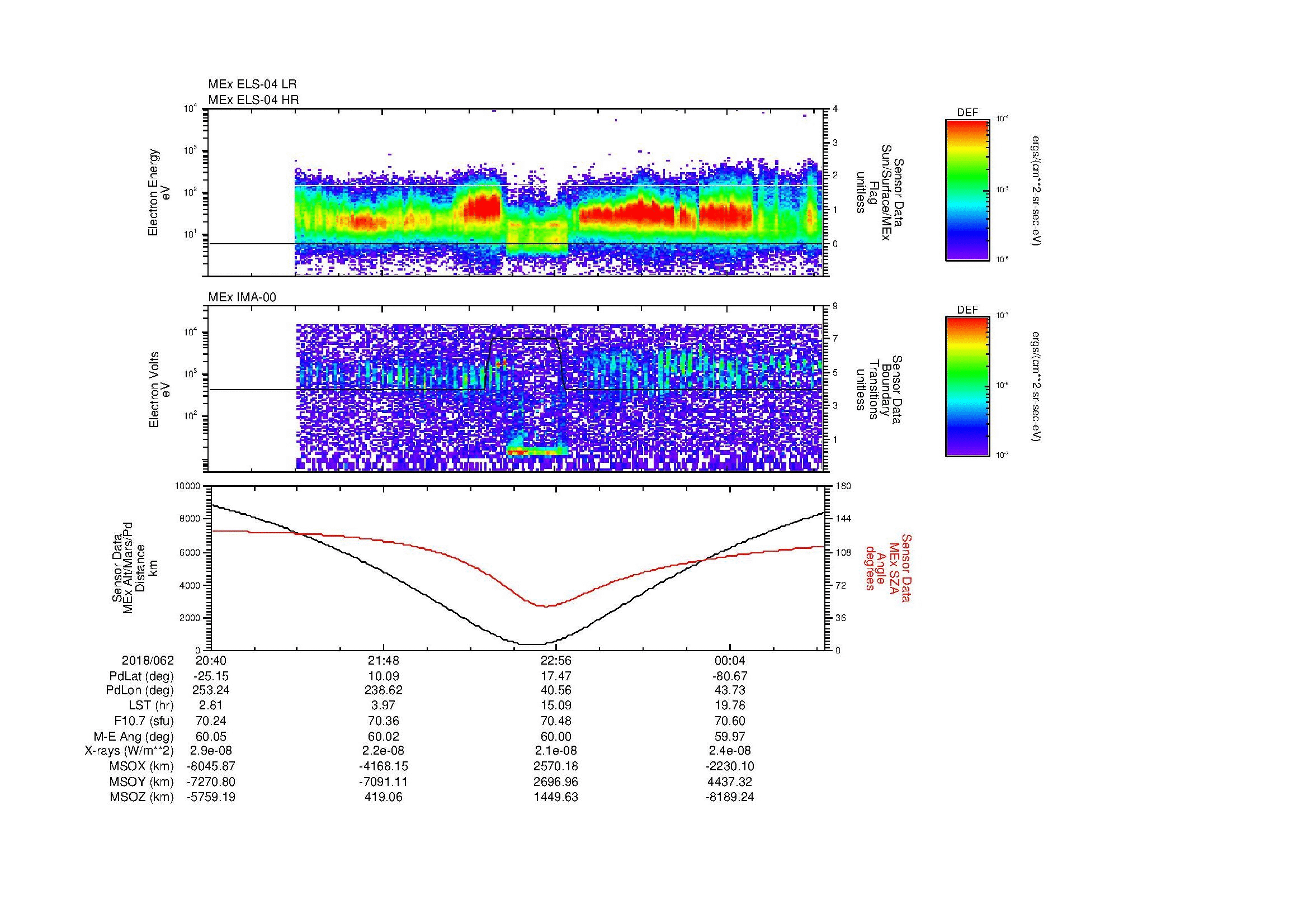 SurveyImages/MAVBS_MExion_2018062_2040_2018063_0043_B_Quicklook_ELS04_IMA00.gif