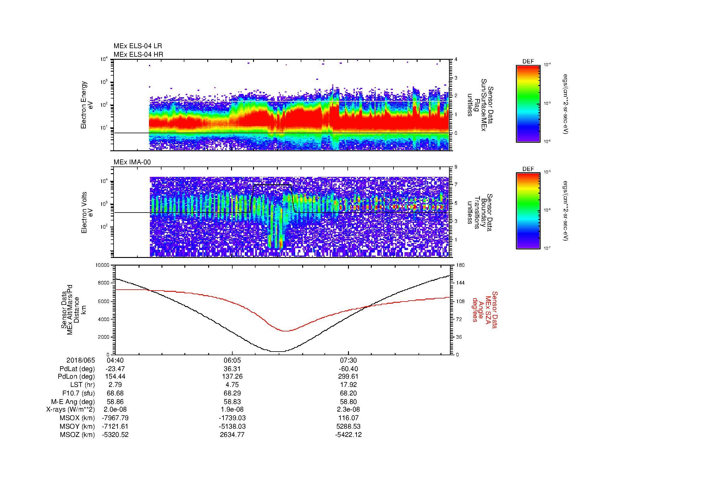 SurveyImages/MAVBS_MExion_2018065_0440_2018065_0846_B_Quicklook_ELS04_IMA00.gif