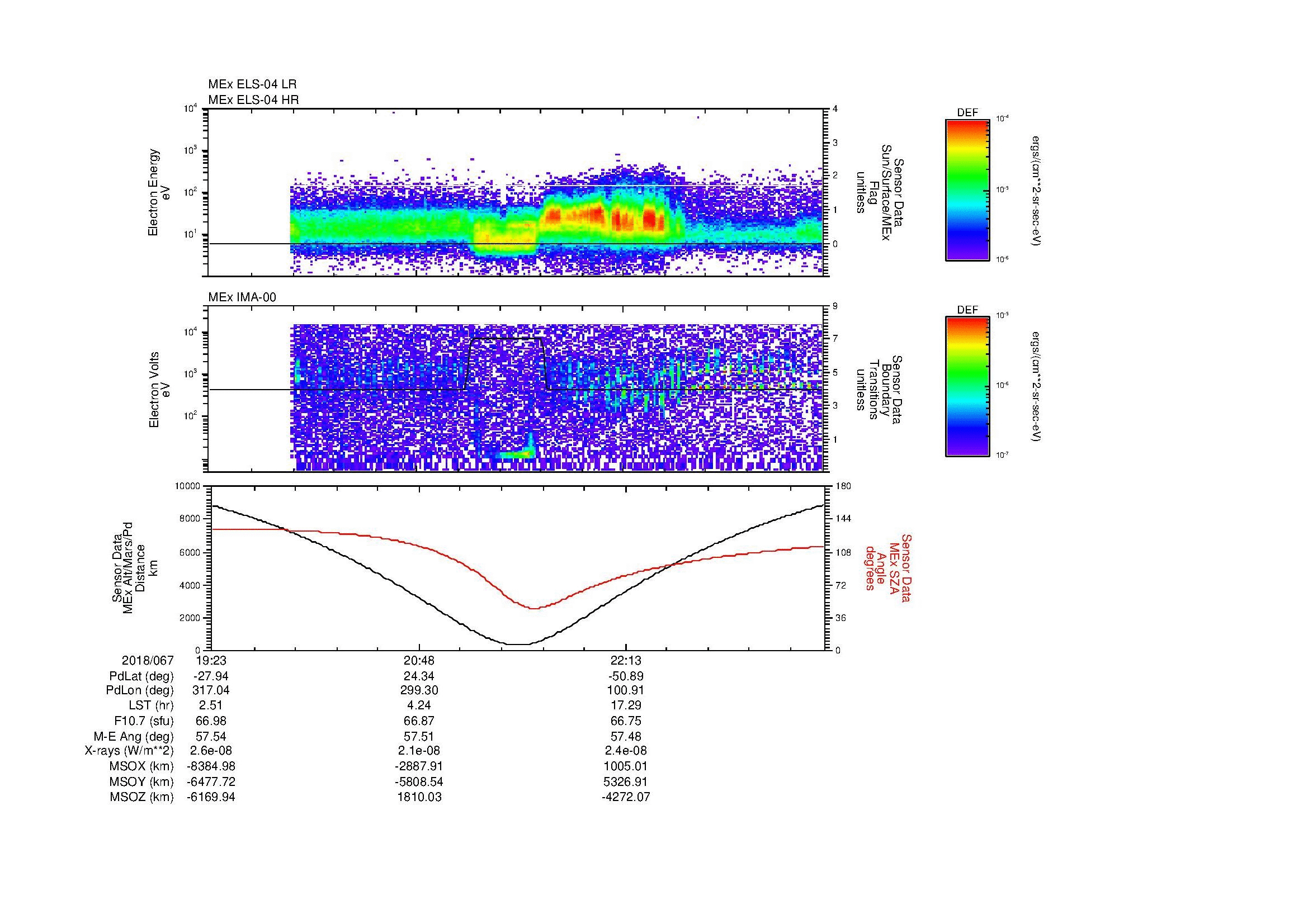 SurveyImages/MAVBS_MExion_2018067_1923_2018067_2337_B_Quicklook_ELS04_IMA00.gif