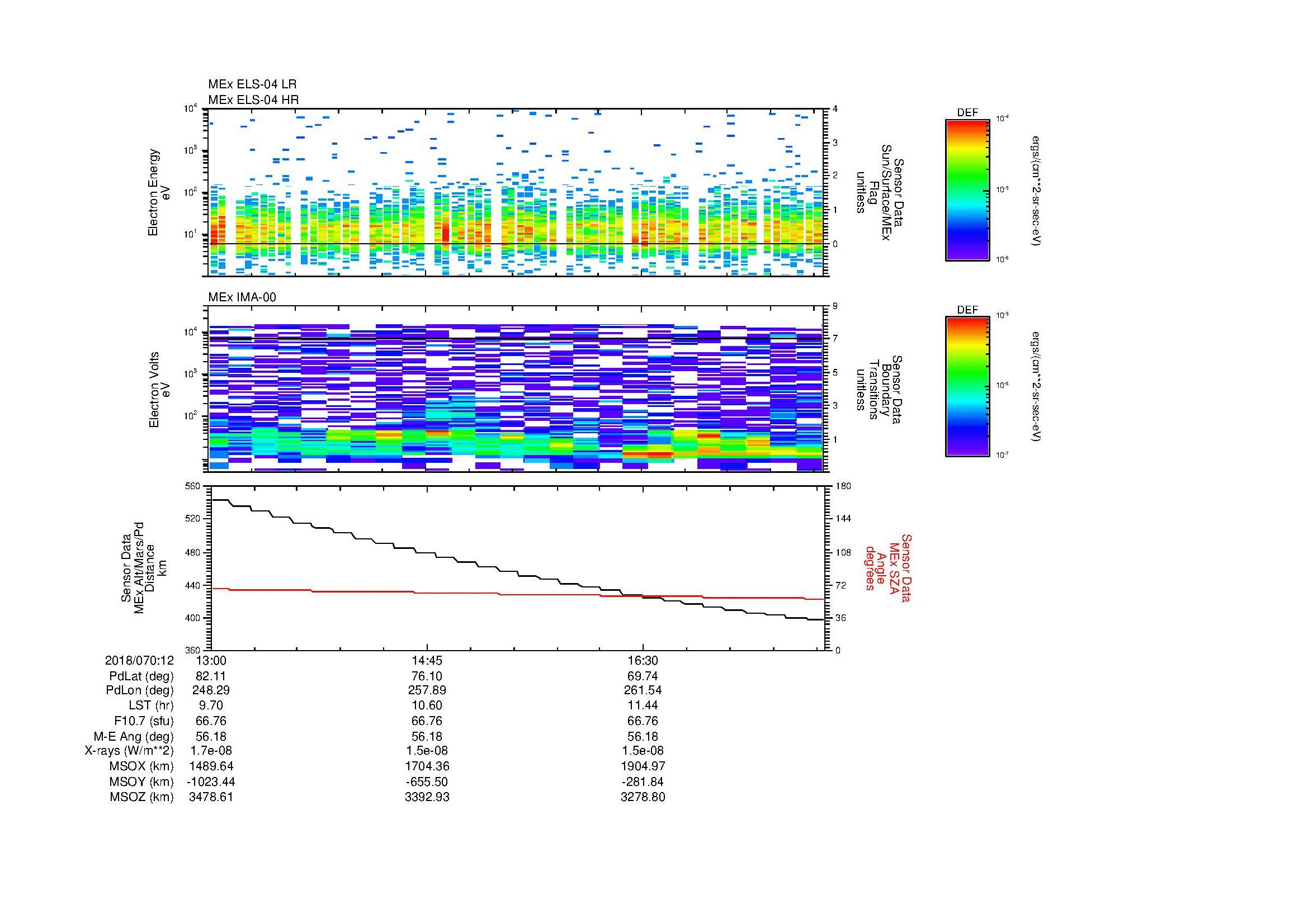 SurveyImages/MAVBS_MExion_2018070_1213_2018070_1218_C_Quicklook_ELS04_IMA00.gif