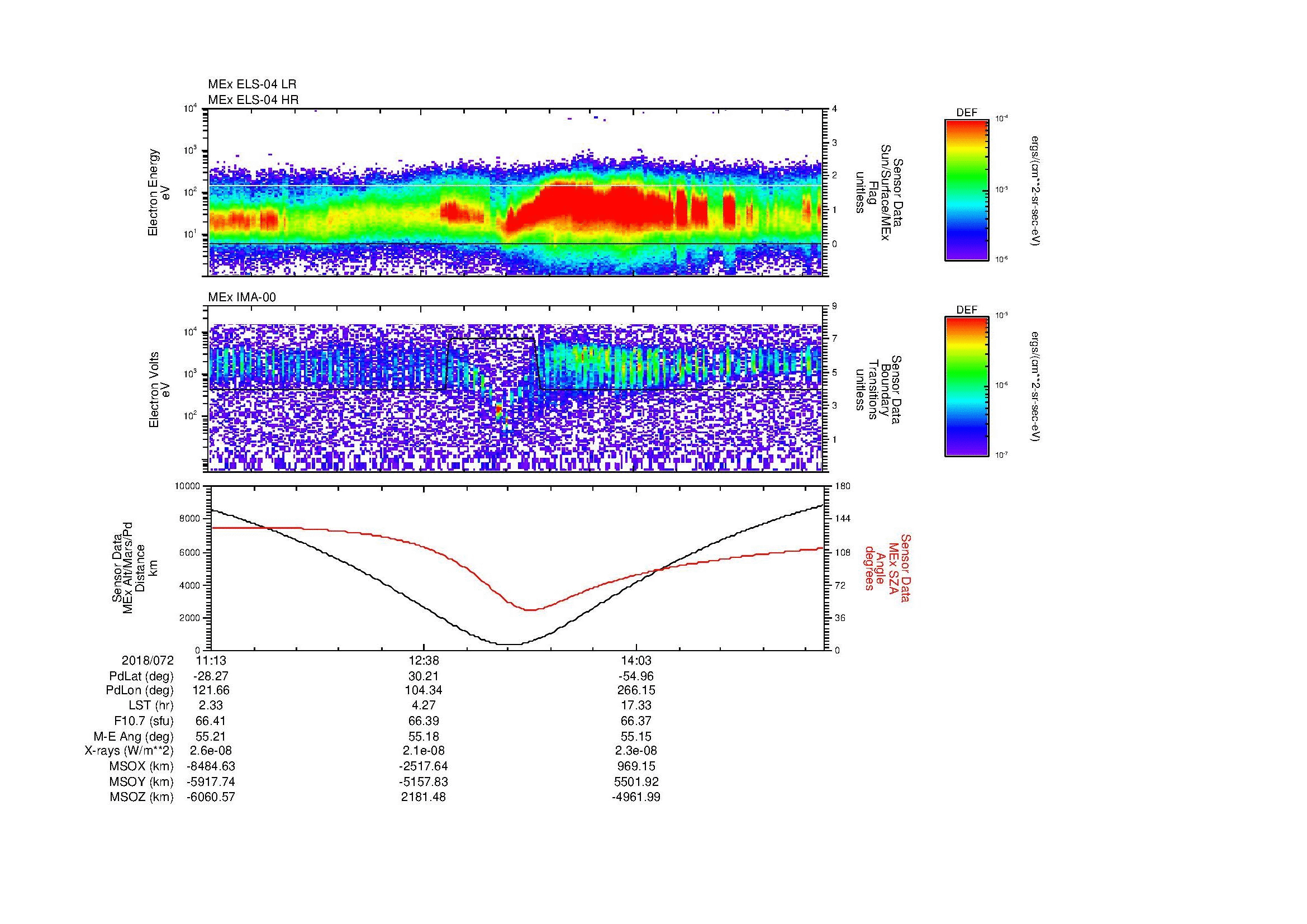 SurveyImages/MAVBS_MExion_2018072_1113_2018072_1520_B_Quicklook_ELS04_IMA00.gif