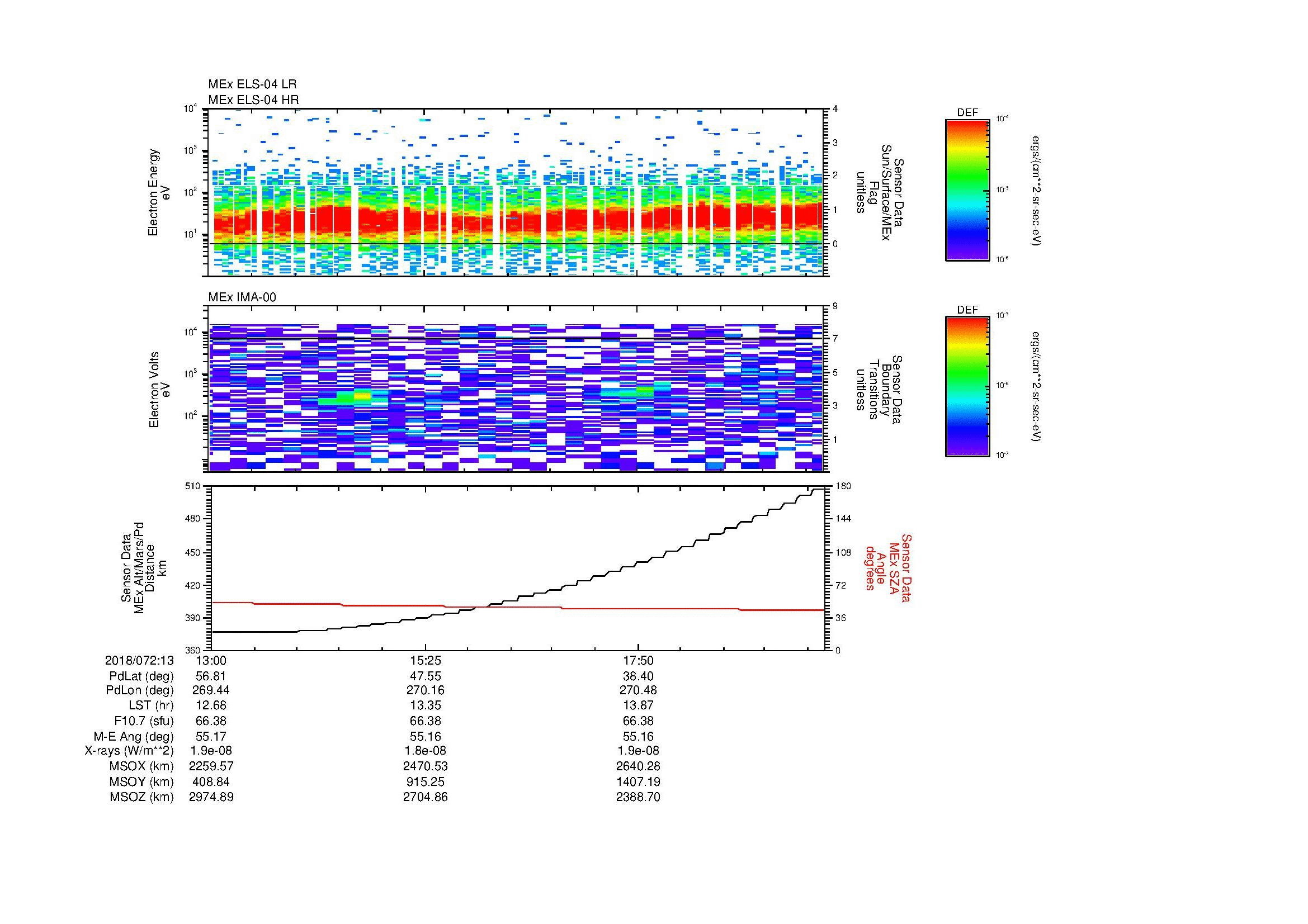 SurveyImages/MAVBS_MExion_2018072_1313_2018072_1320_C_Quicklook_ELS04_IMA00.gif