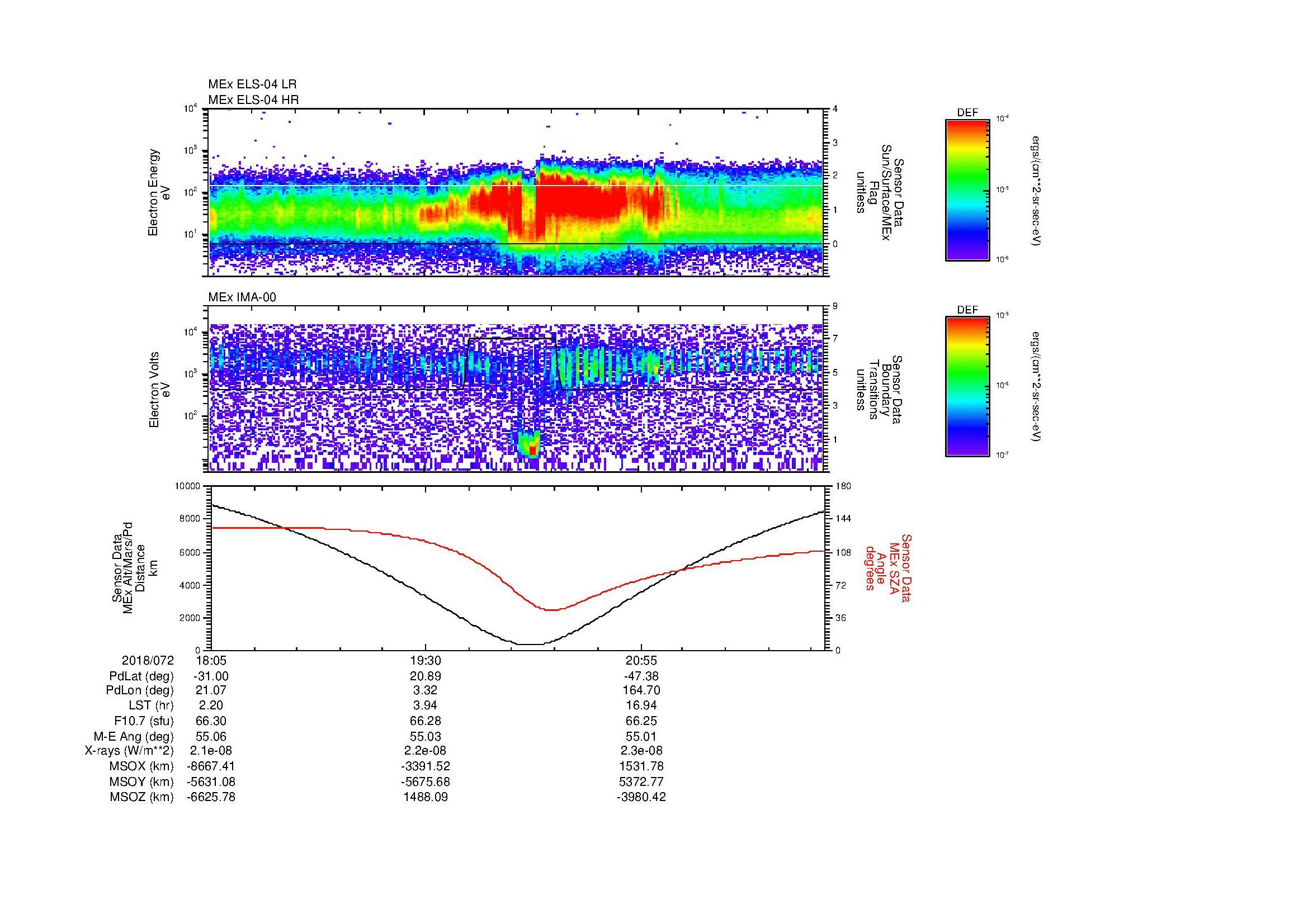 SurveyImages/MAVBS_MExion_2018072_1805_2018072_2210_B_Quicklook_ELS04_IMA00.gif