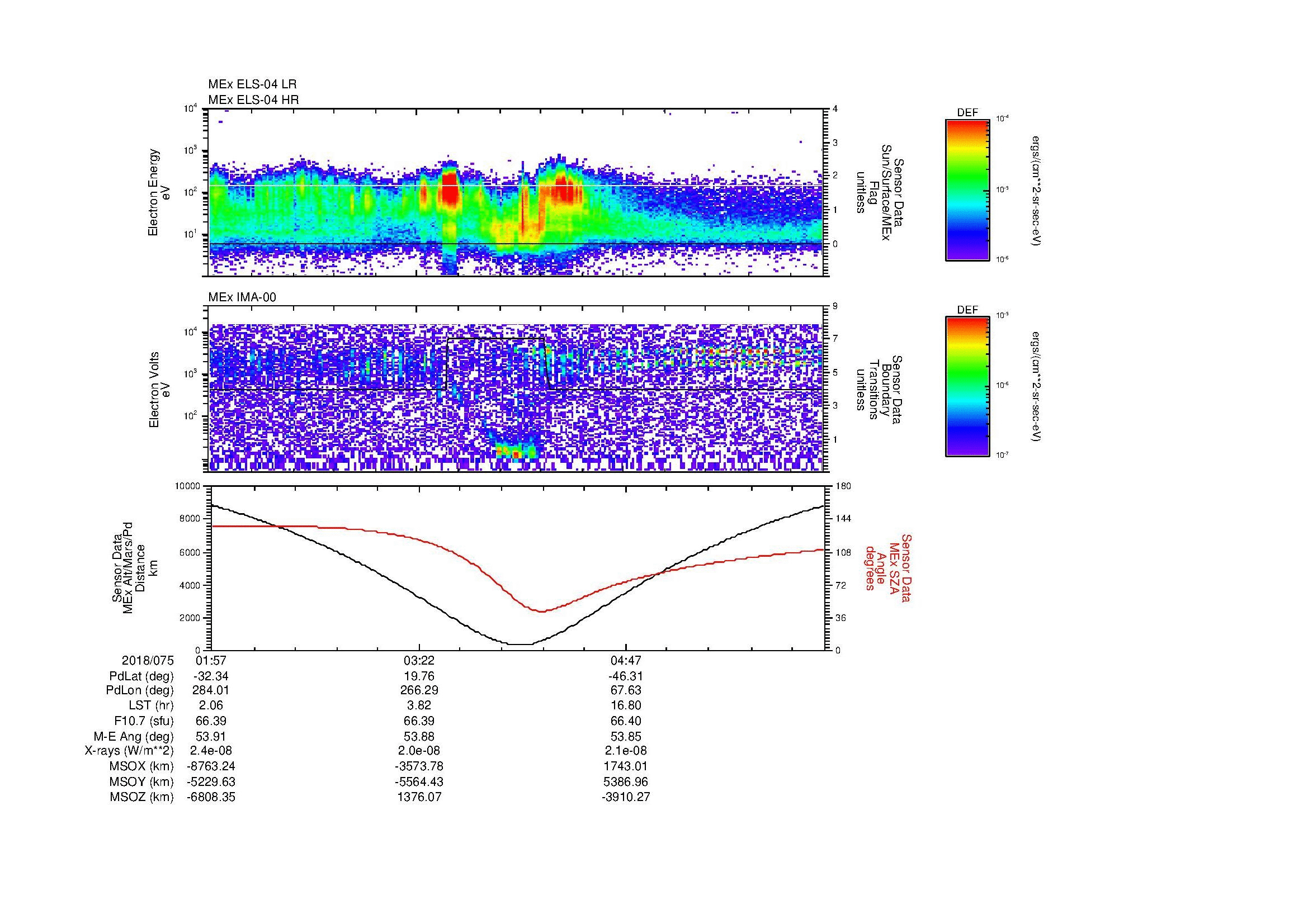 SurveyImages/MAVBS_MExion_2018075_0157_2018075_0610_B_Quicklook_ELS04_IMA00.gif