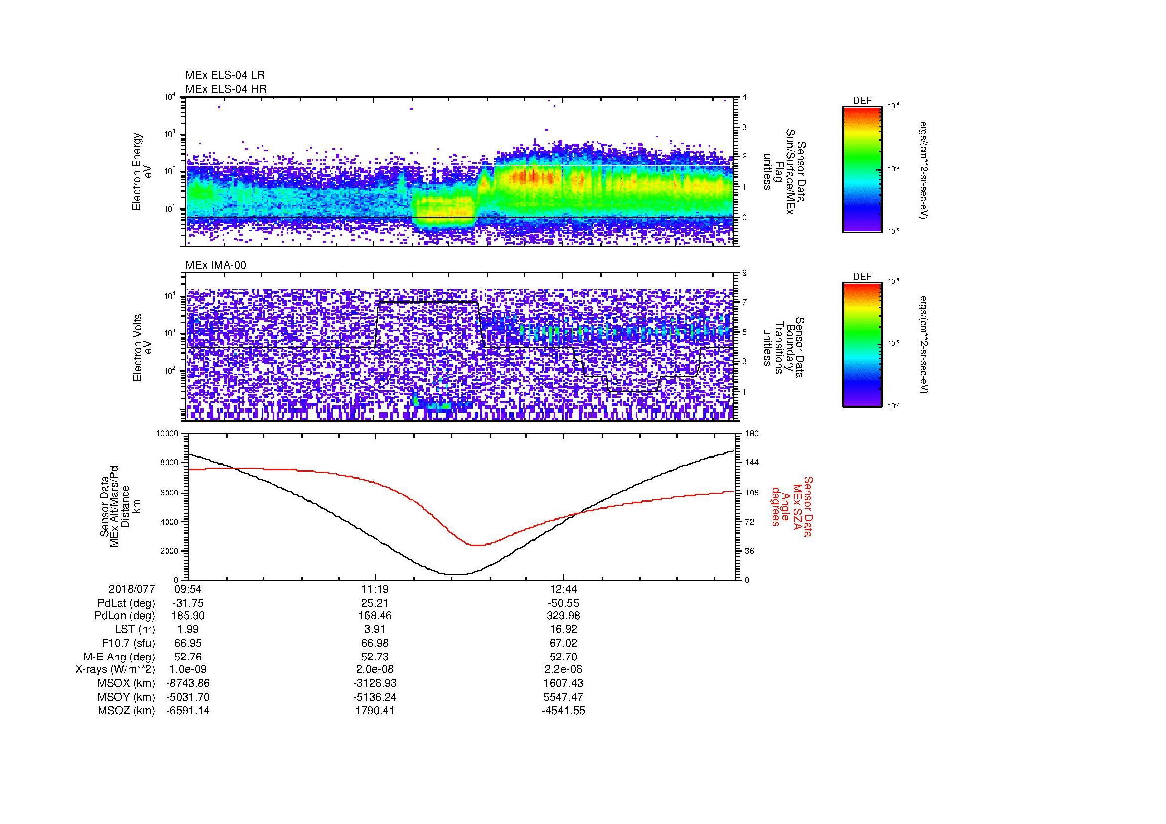 SurveyImages/MAVBS_MExion_2018077_0954_2018077_1403_B_Quicklook_ELS04_IMA00.gif