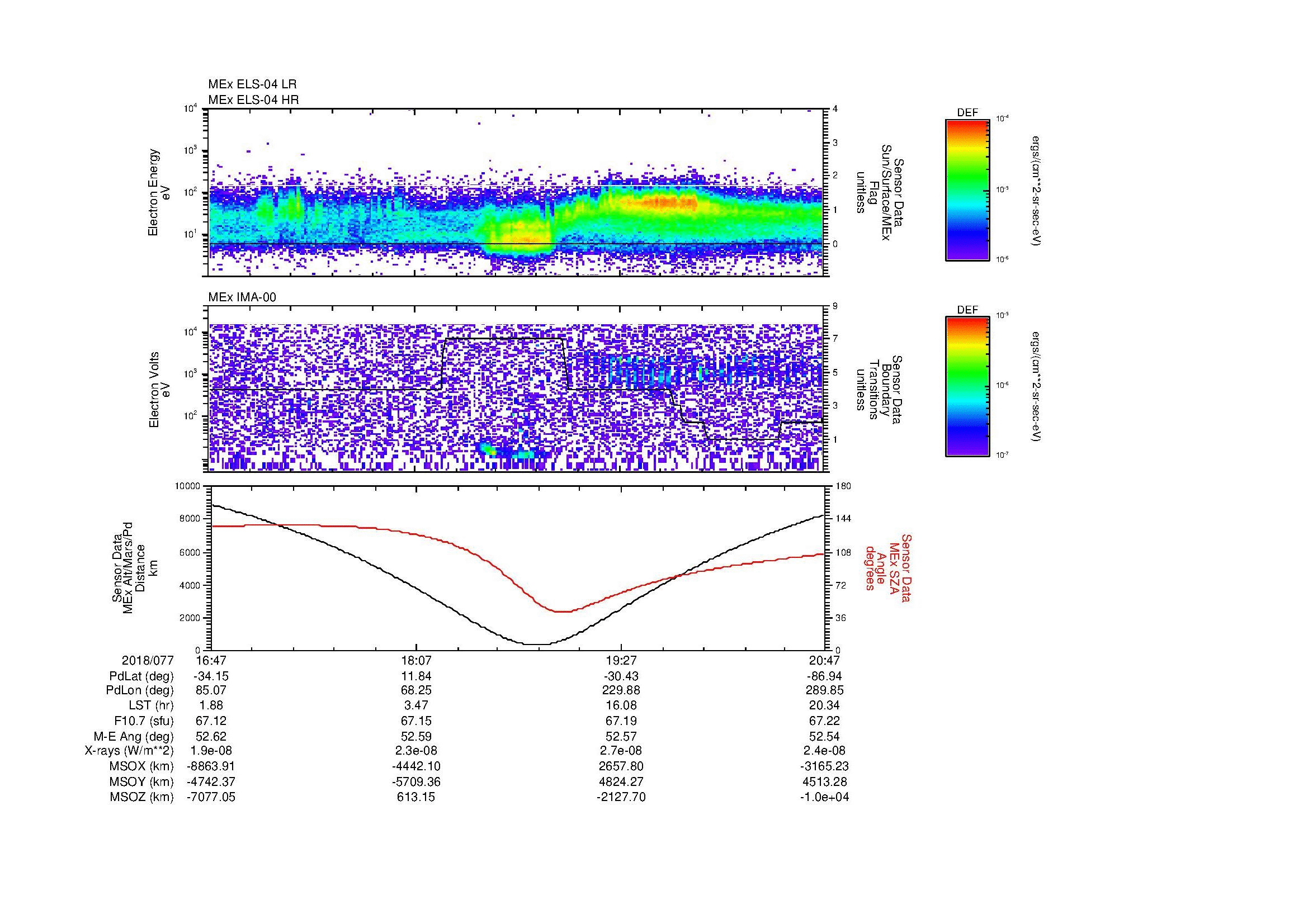 SurveyImages/MAVBS_MExion_2018077_1647_2018077_2048_B_Quicklook_ELS04_IMA00.gif