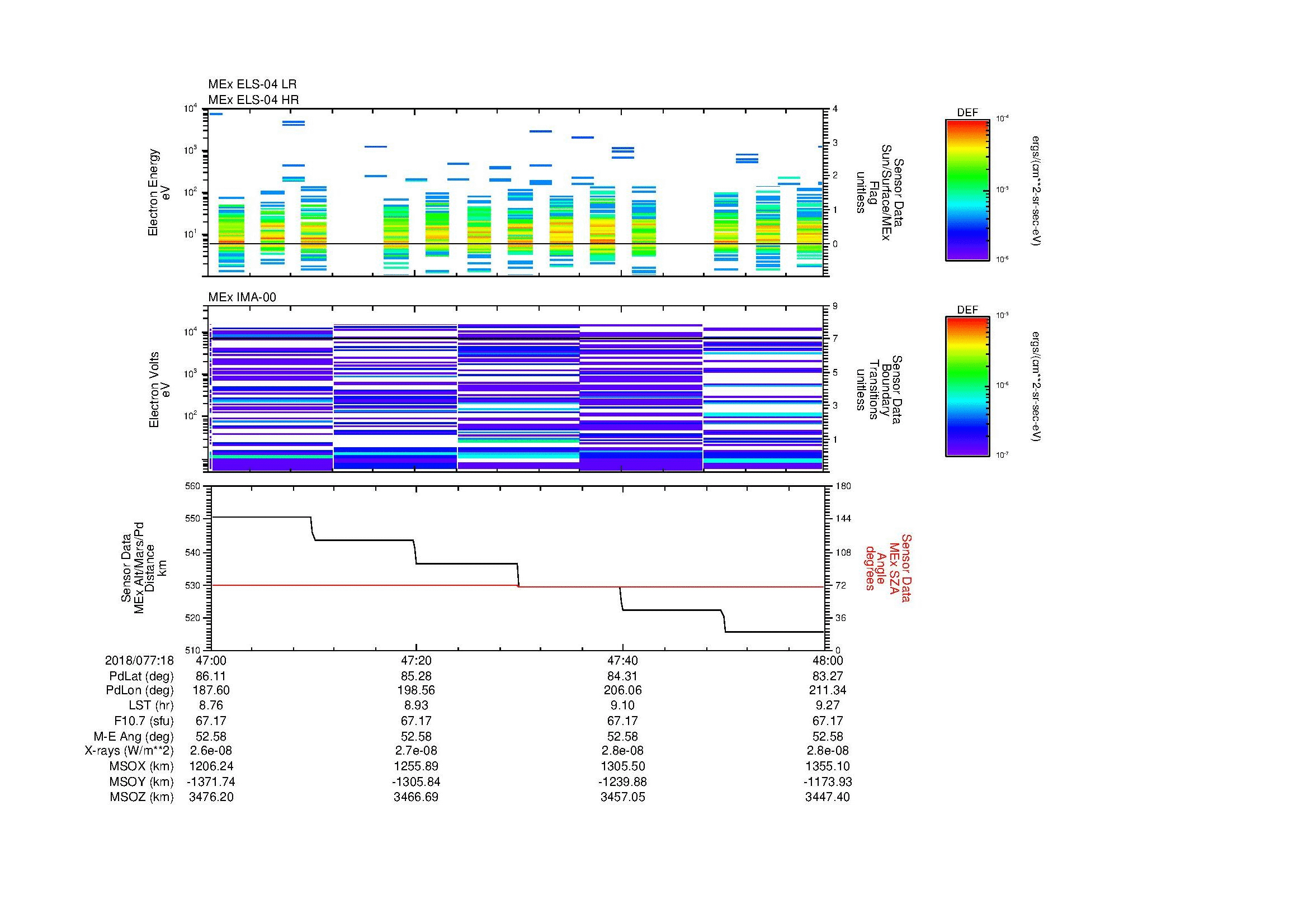 SurveyImages/MAVBS_MExion_2018077_1847_2018077_1848_C_Quicklook_ELS04_IMA00.gif