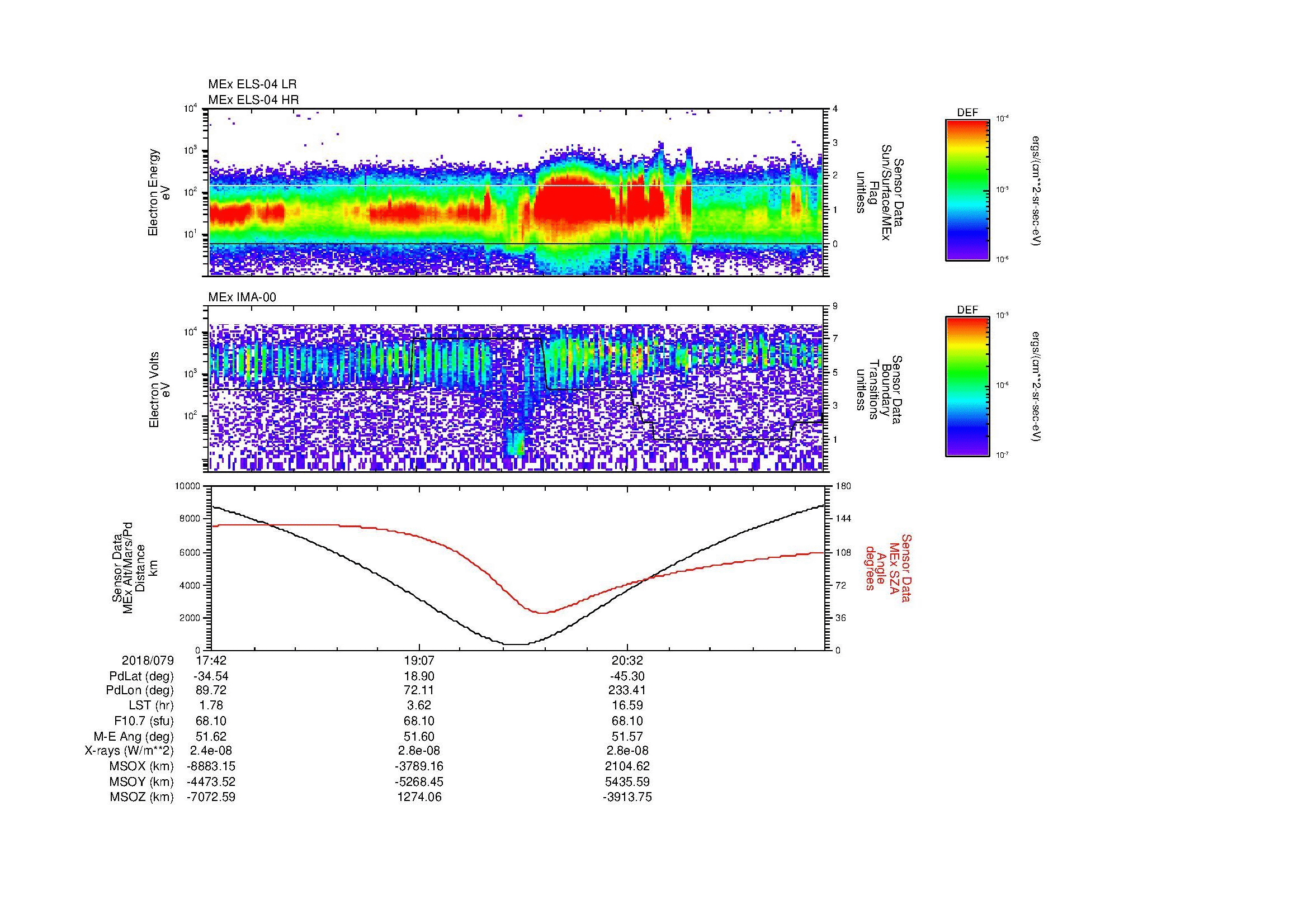SurveyImages/MAVBS_MExion_2018079_1742_2018079_2154_B_Quicklook_ELS04_IMA00.gif