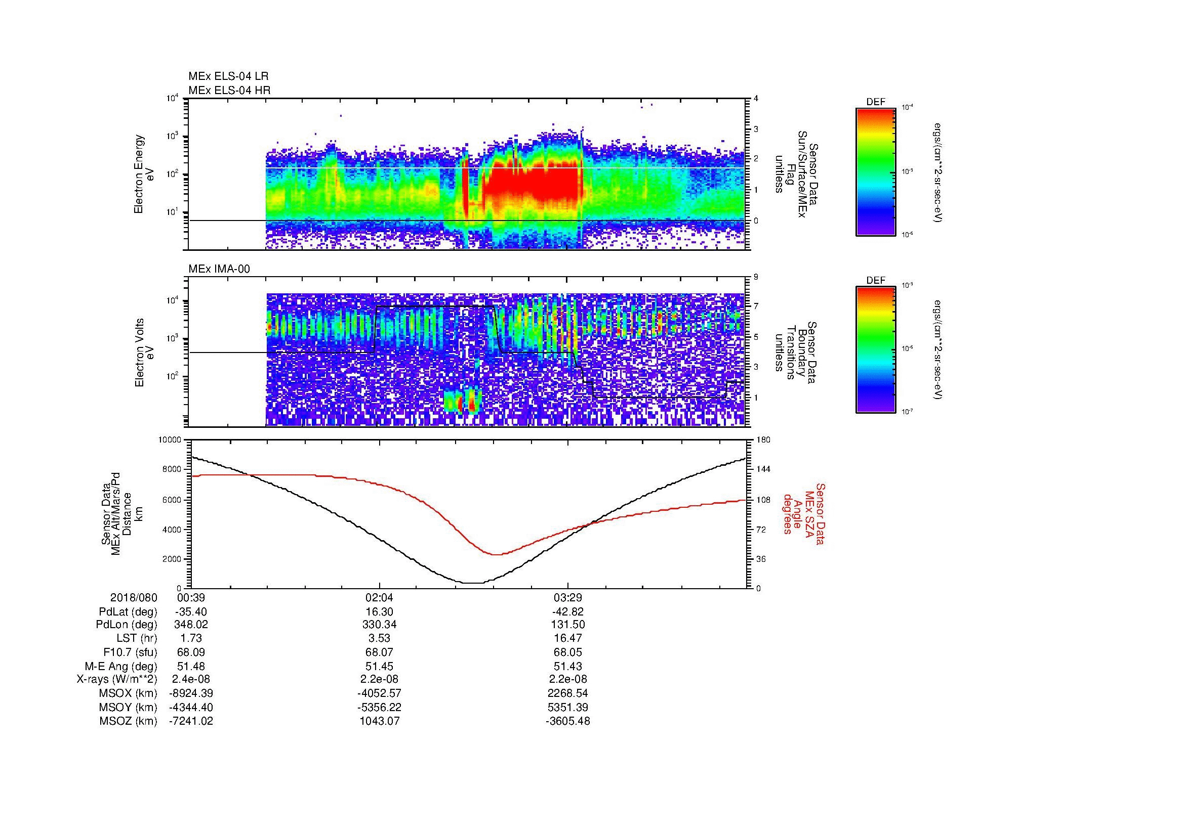 SurveyImages/MAVBS_MExion_2018080_0039_2018080_0451_B_Quicklook_ELS04_IMA00.gif