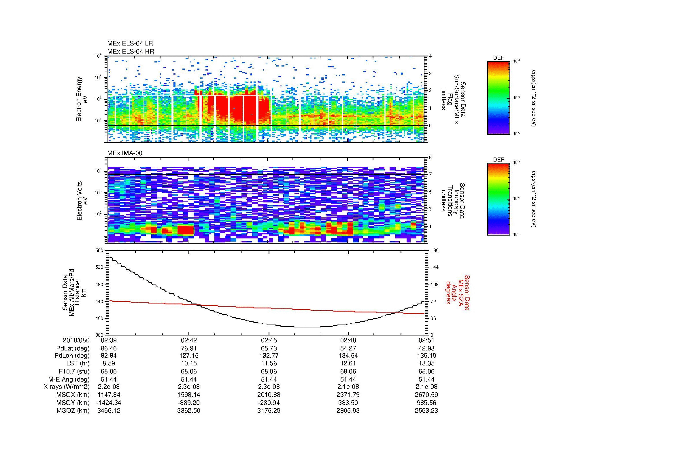 SurveyImages/MAVBS_MExion_2018080_0239_2018080_0251_C_Quicklook_ELS04_IMA00.gif