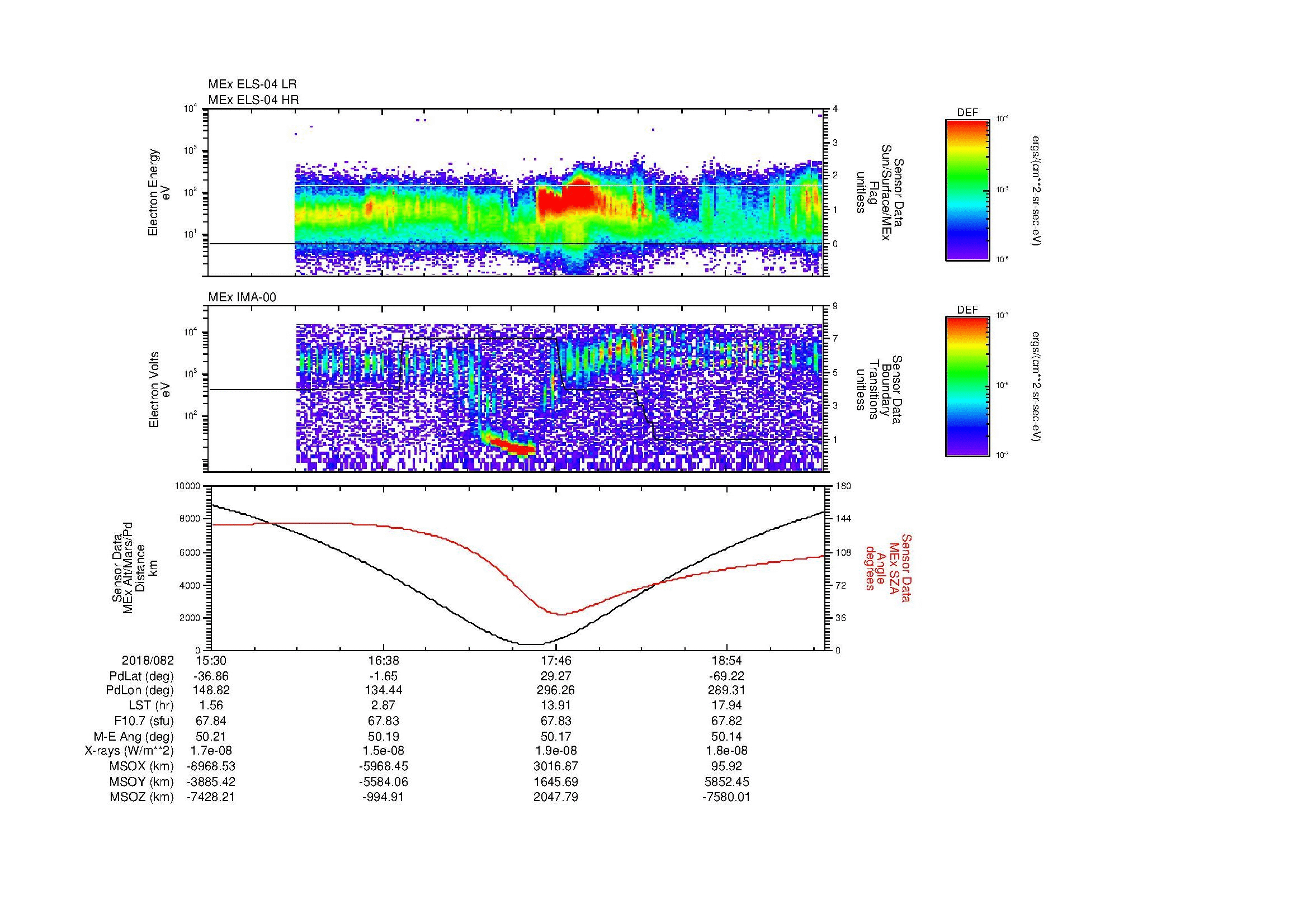 SurveyImages/MAVBS_MExion_2018082_1530_2018082_1934_B_Quicklook_ELS04_IMA00.gif
