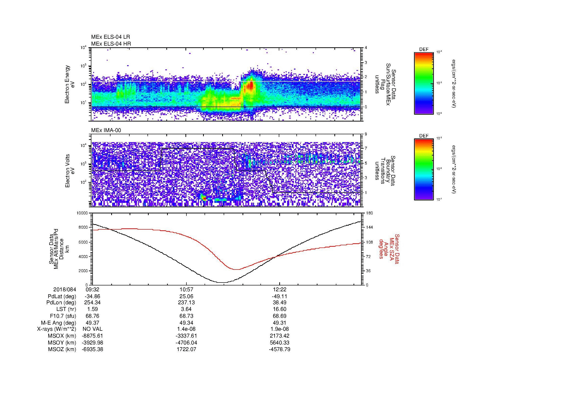 SurveyImages/MAVBS_MExion_2018084_0932_2018084_1338_B_Quicklook_ELS04_IMA00.gif