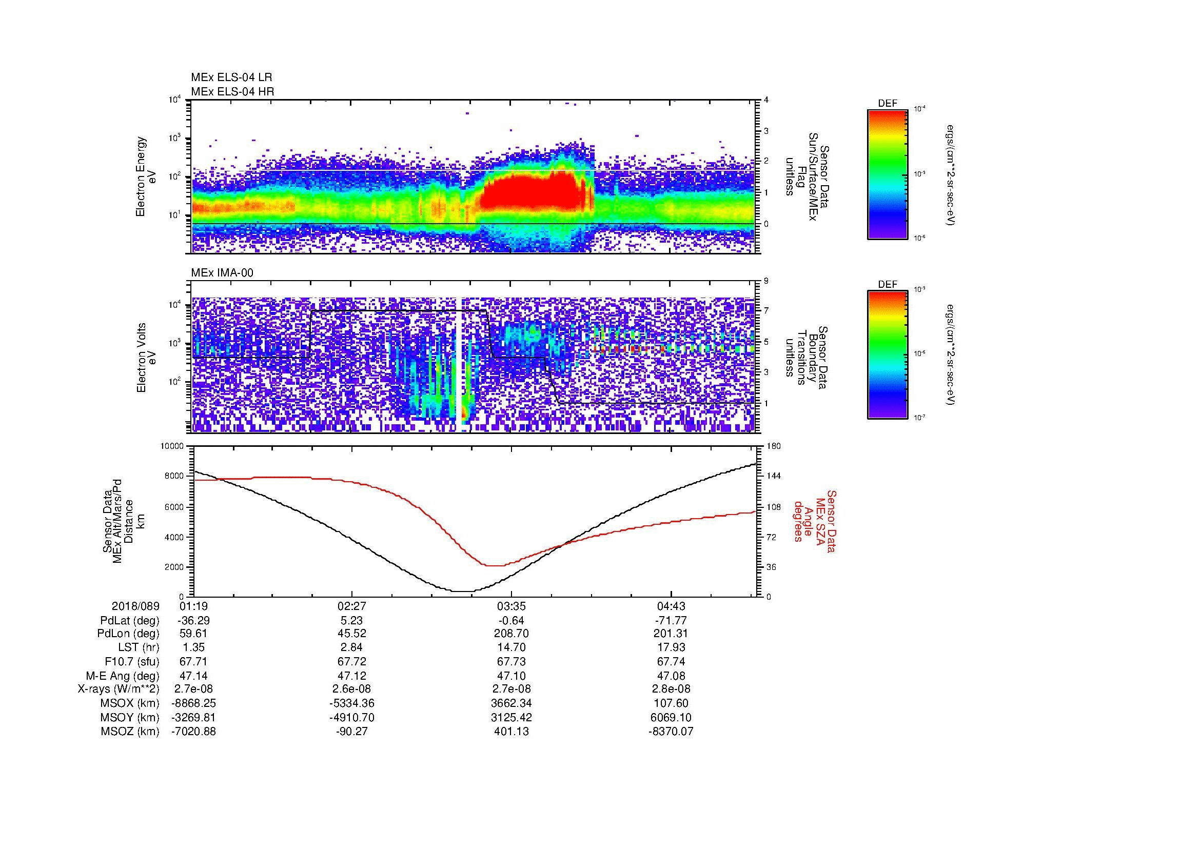 SurveyImages/MAVBS_MExion_2018089_0119_2018089_0521_B_Quicklook_ELS04_IMA00.gif