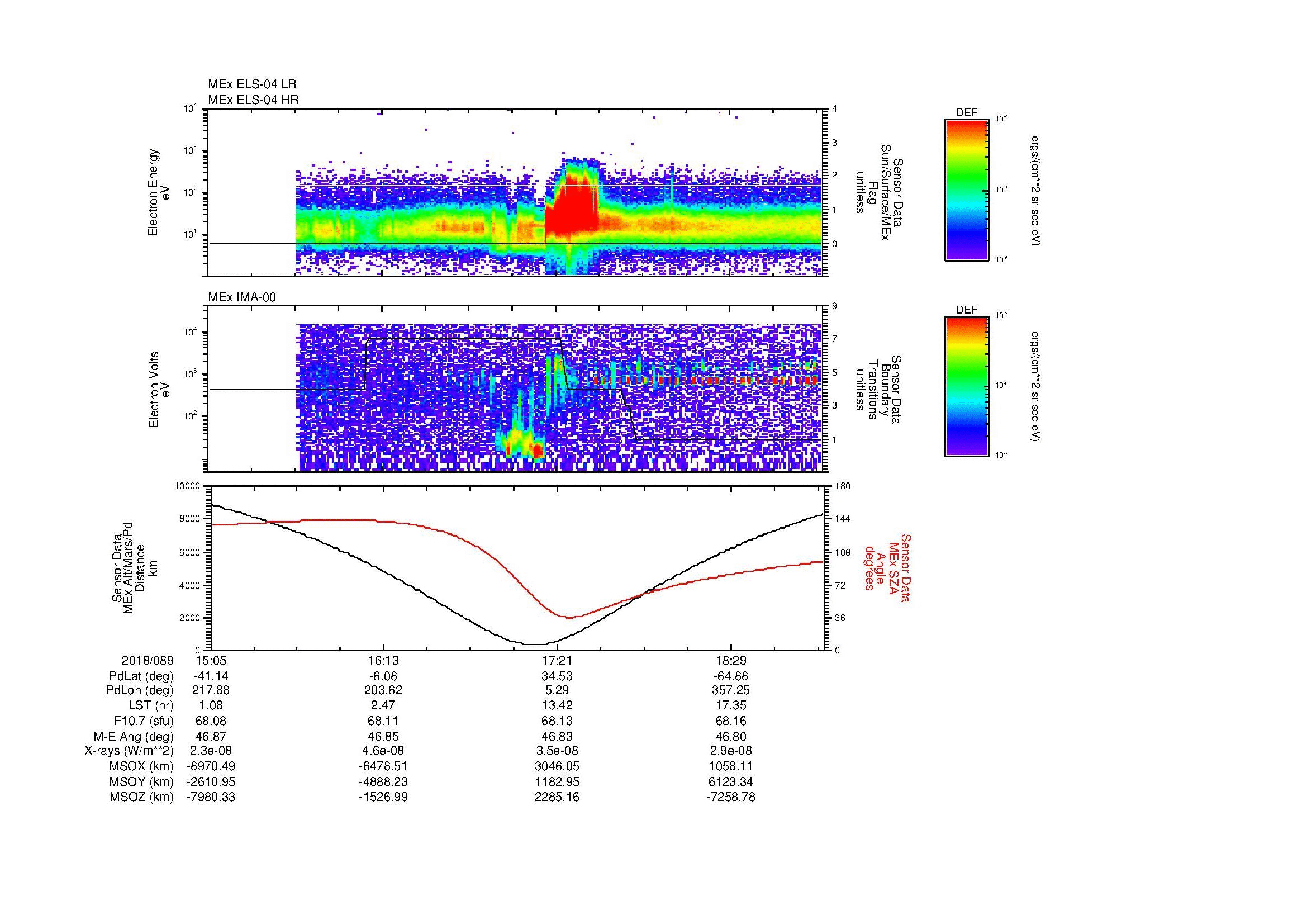 SurveyImages/MAVBS_MExion_2018089_1505_2018089_1907_B_Quicklook_ELS04_IMA00.gif