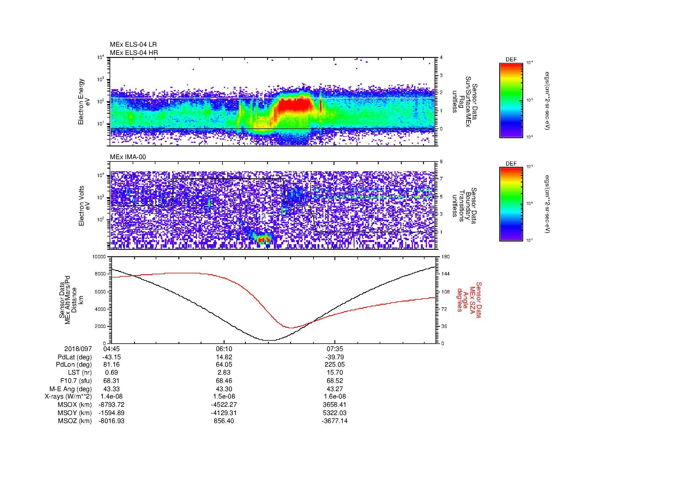 SurveyImages/MAVBS_MExion_2018097_0445_2018097_0853_B_Quicklook_ELS04_IMA00.gif