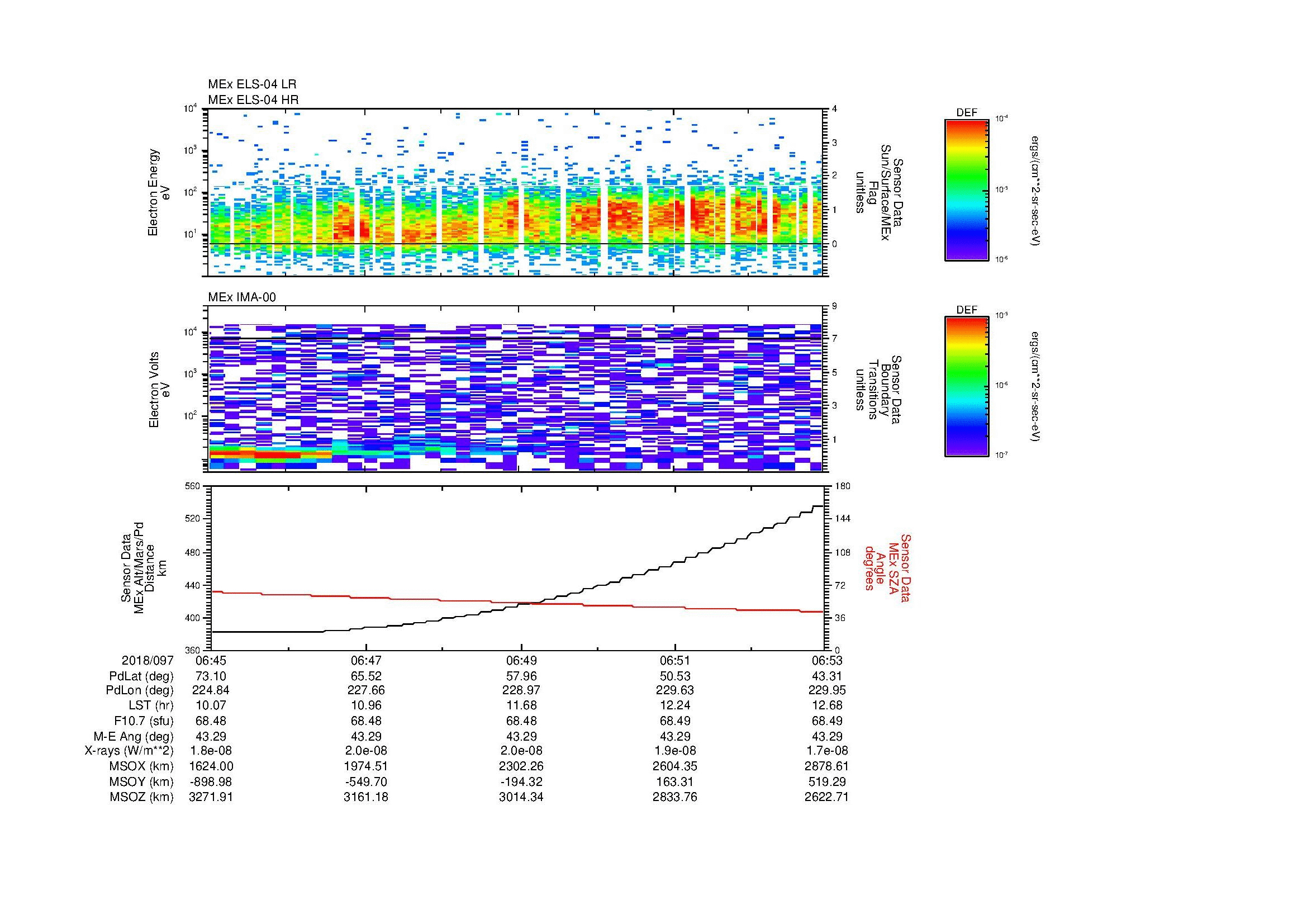 SurveyImages/MAVBS_MExion_2018097_0645_2018097_0653_C_Quicklook_ELS04_IMA00.gif