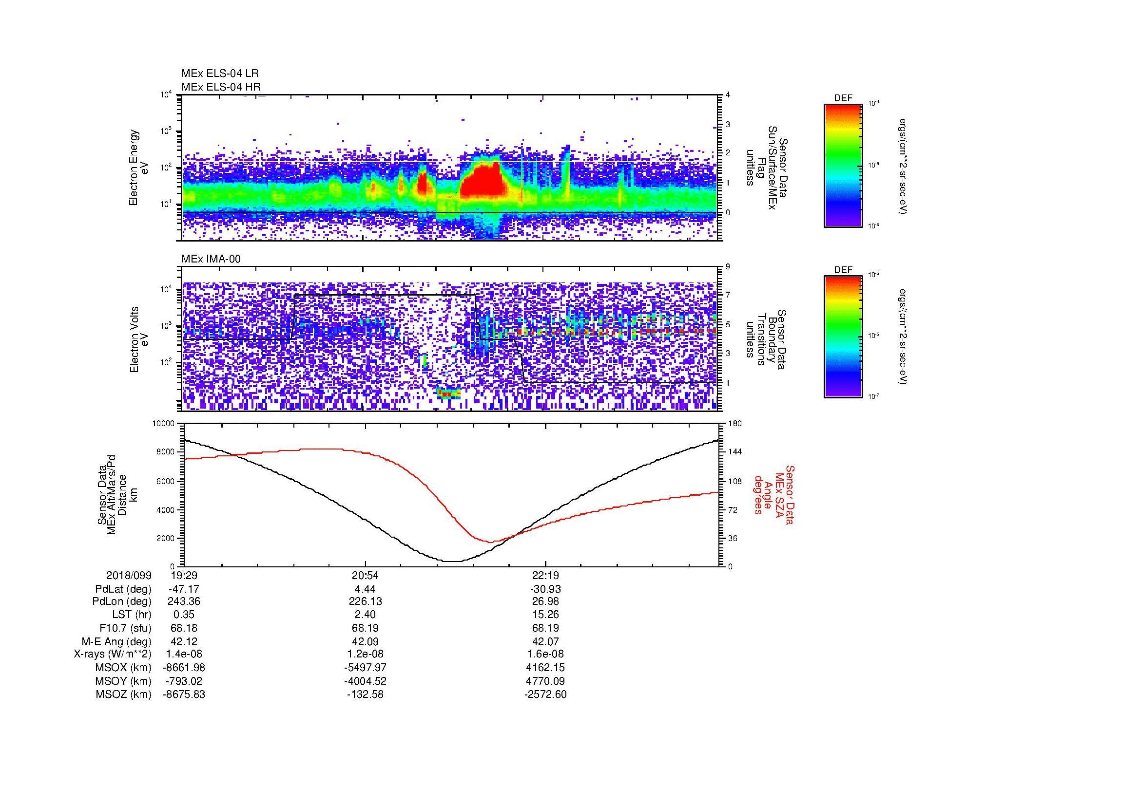 SurveyImages/MAVBS_MExion_2018099_1929_2018099_2343_B_Quicklook_ELS04_IMA00.gif