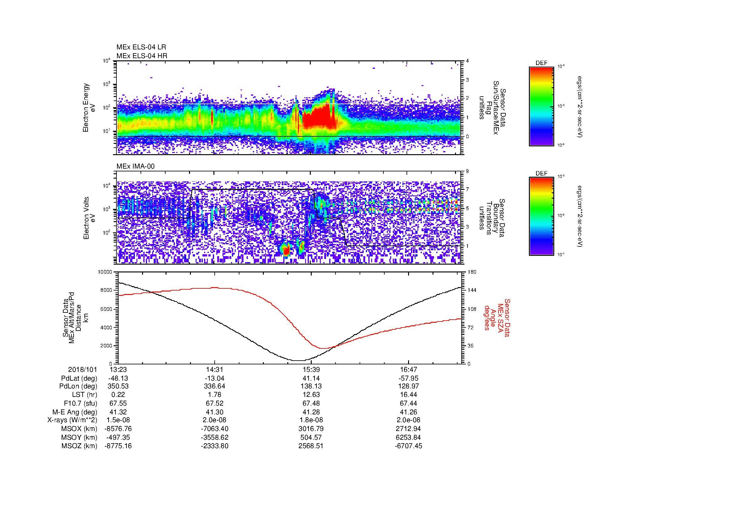 SurveyImages/MAVBS_MExion_2018101_1323_2018101_1726_B_Quicklook_ELS04_IMA00.gif