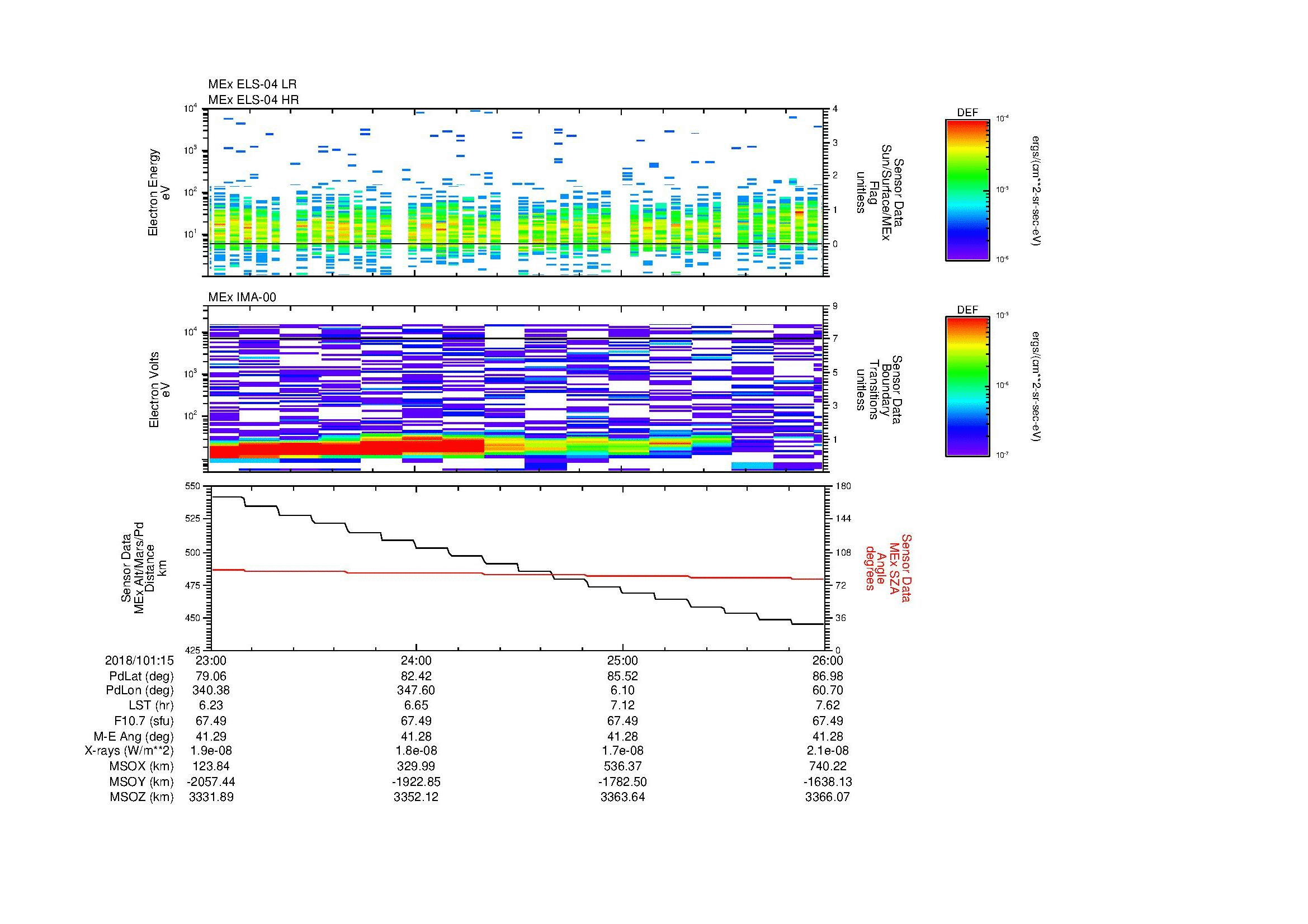 SurveyImages/MAVBS_MExion_2018101_1523_2018101_1526_C_Quicklook_ELS04_IMA00.gif