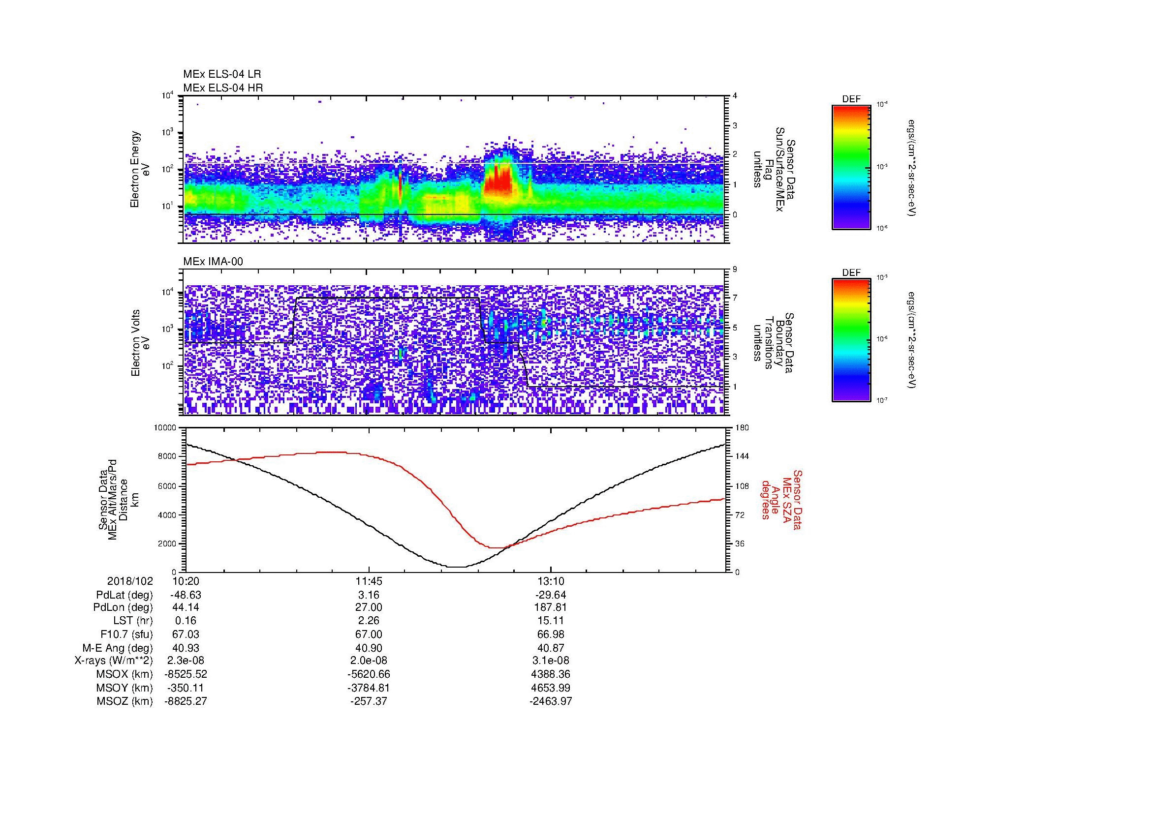 SurveyImages/MAVBS_MExion_2018102_1020_2018102_1434_B_Quicklook_ELS04_IMA00.gif